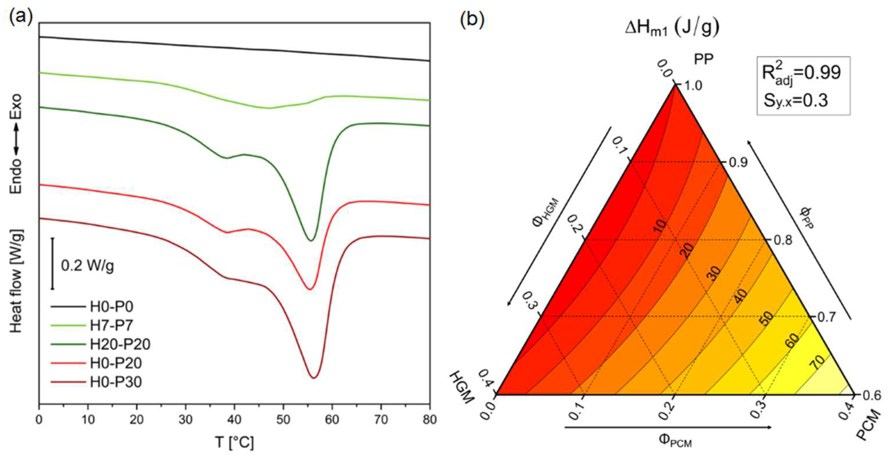 Molecules 27 08520 g006