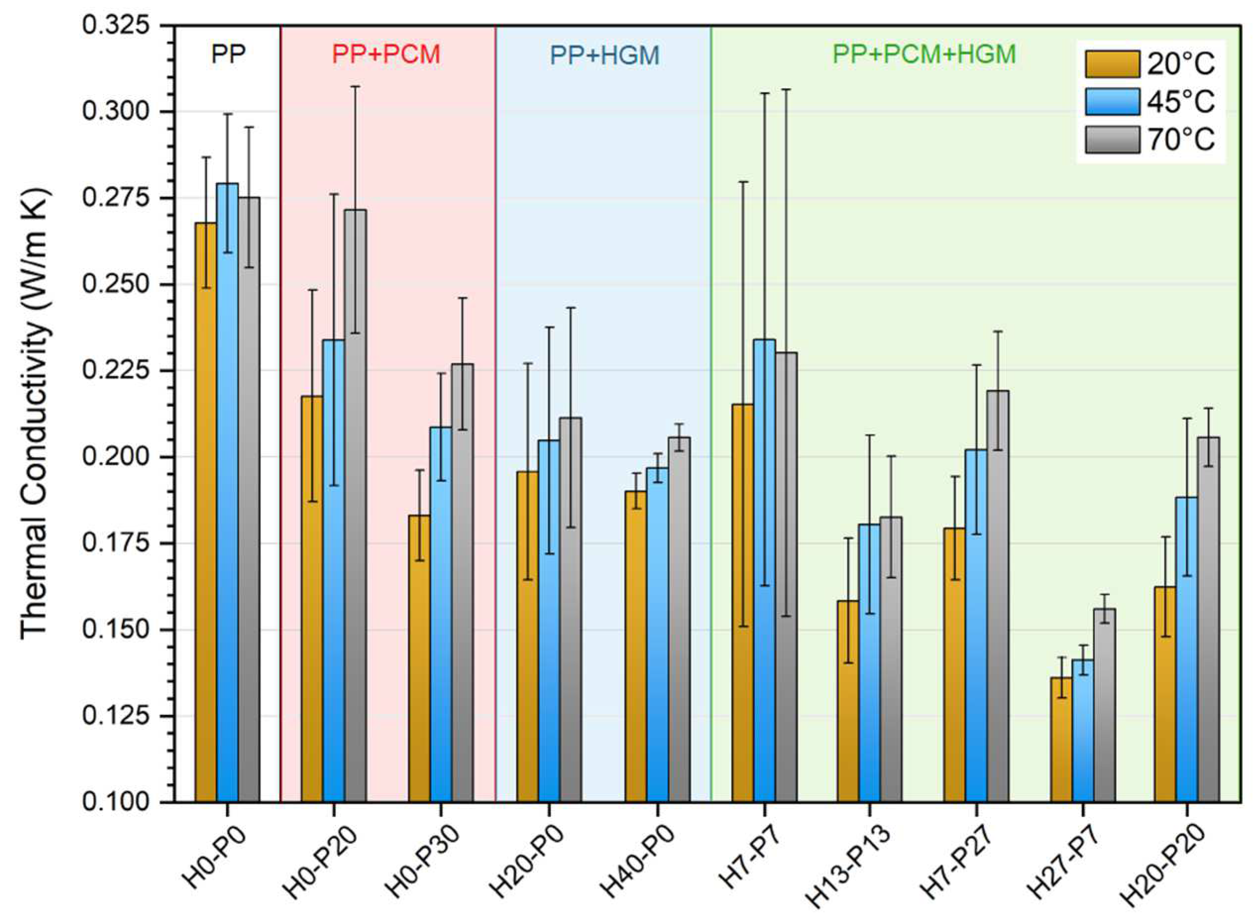 Molecules 27 08520 g008