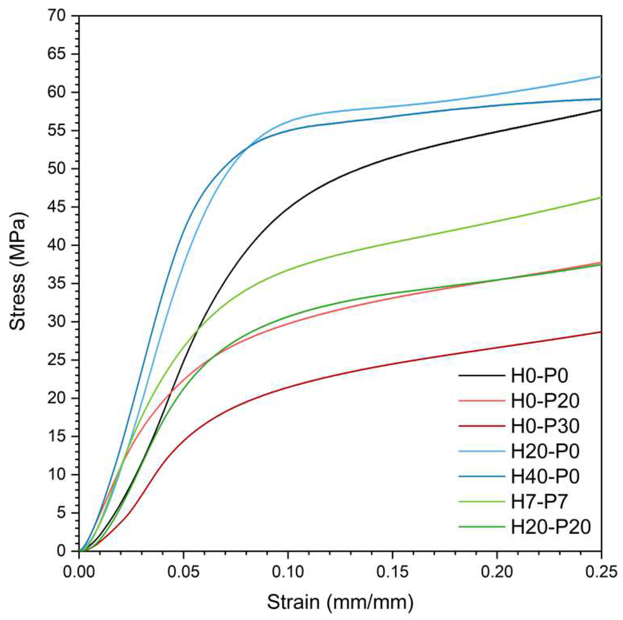 Molecules 27 08520 g011