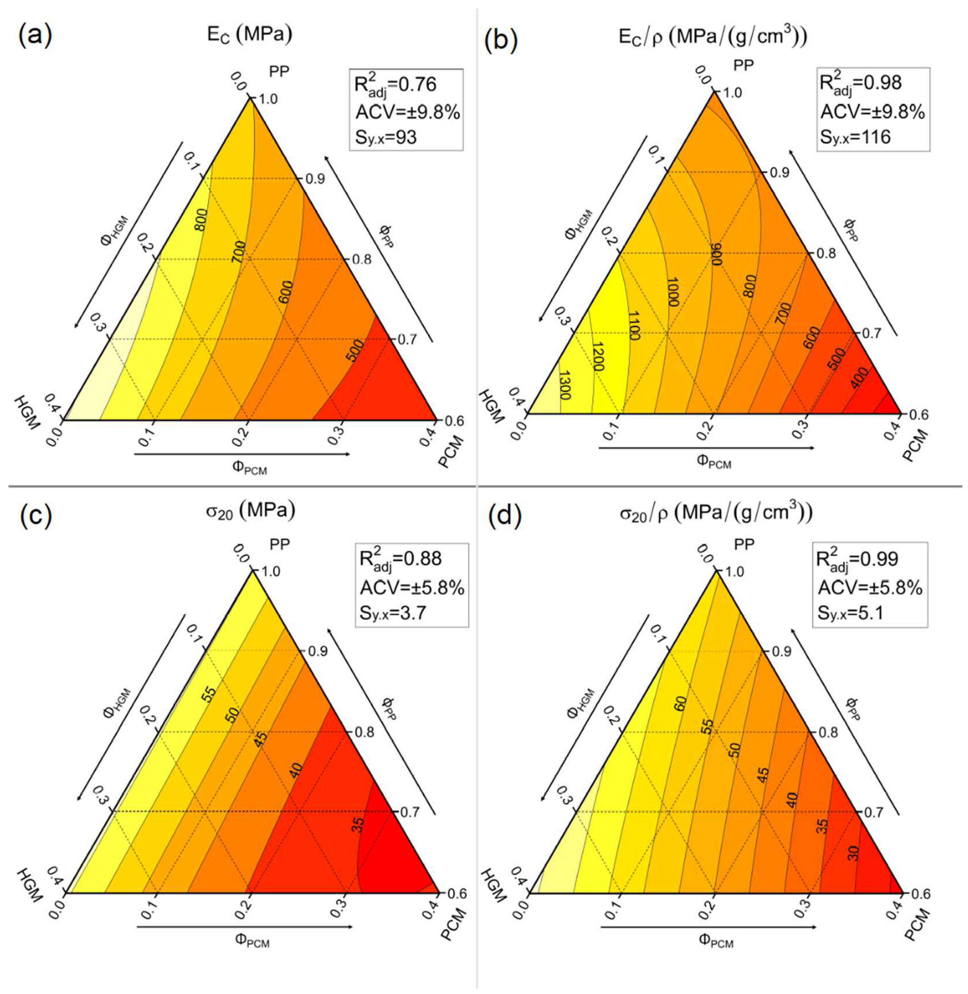 Molecules 27 08520 g012