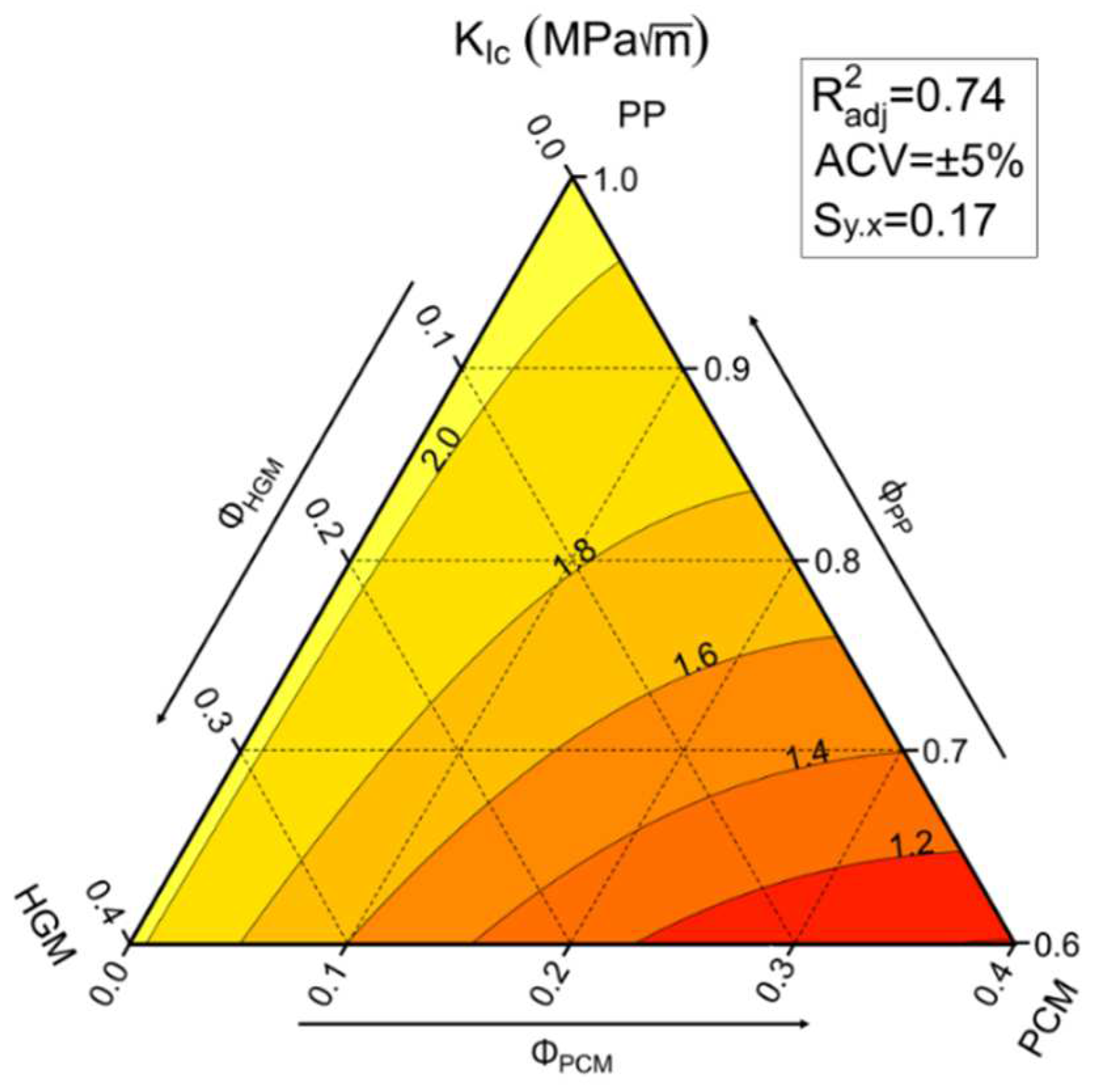 Molecules 27 08520 g013