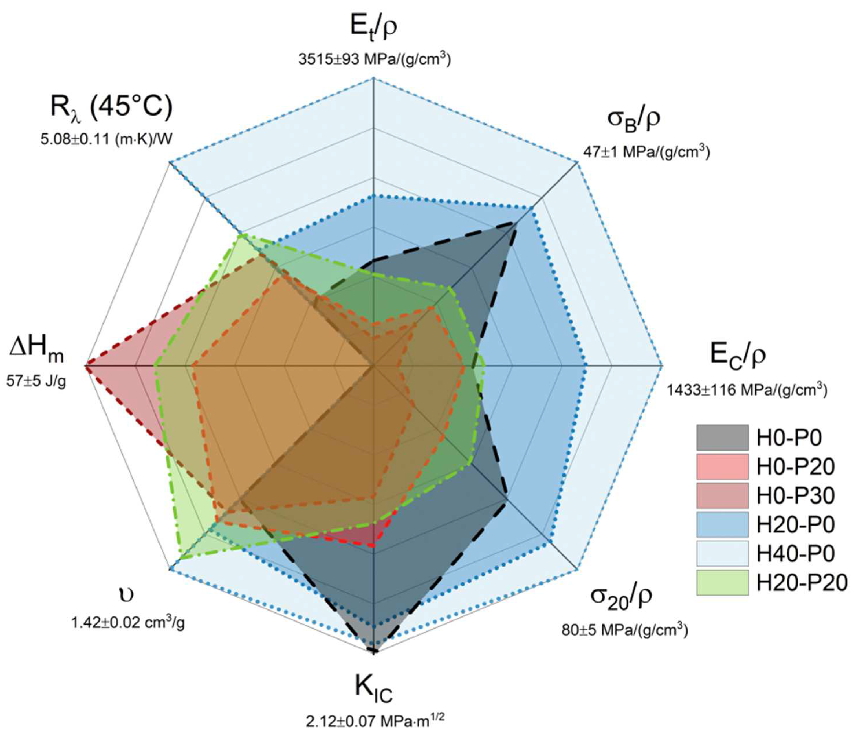 Molecules 27 08520 g014