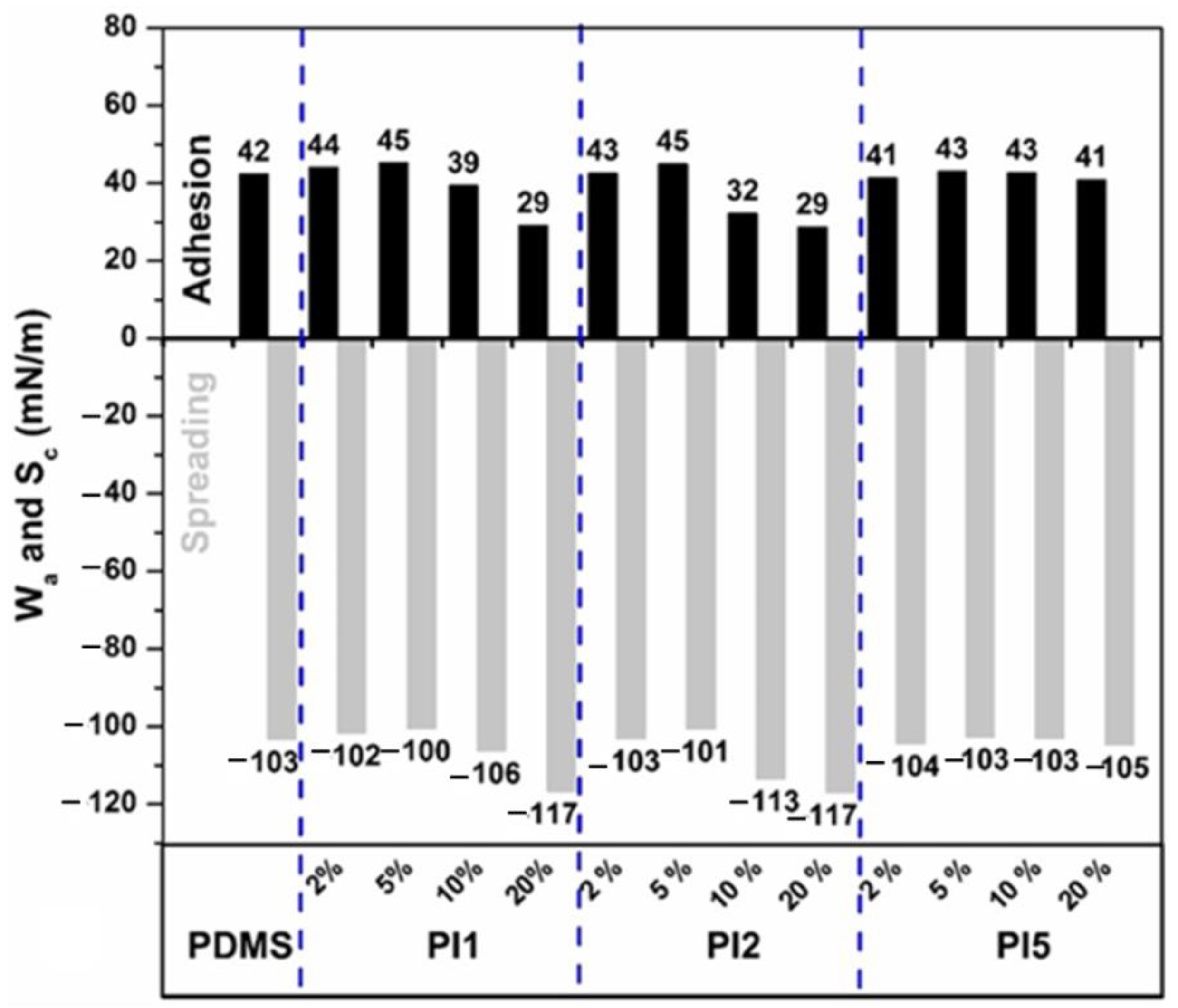 Molecules 27 08524 g003 Molecules 27 08524 g003