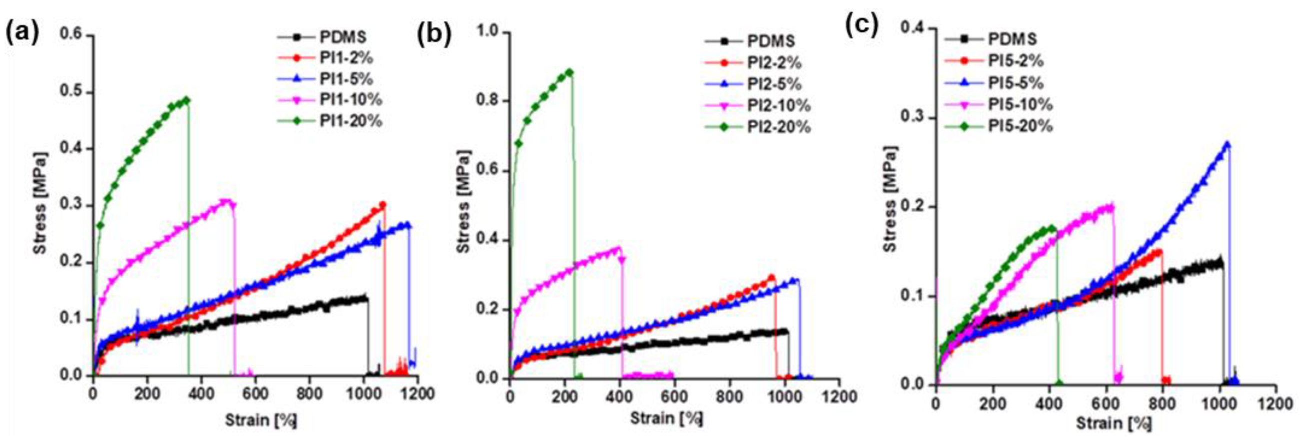 Molecules 27 08524 g004 Molecules 27 08524 g004