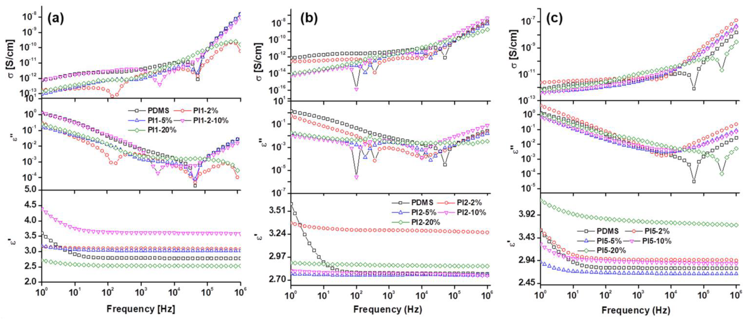 Molecules 27 08524 g005 Molecules 27 08524 g005