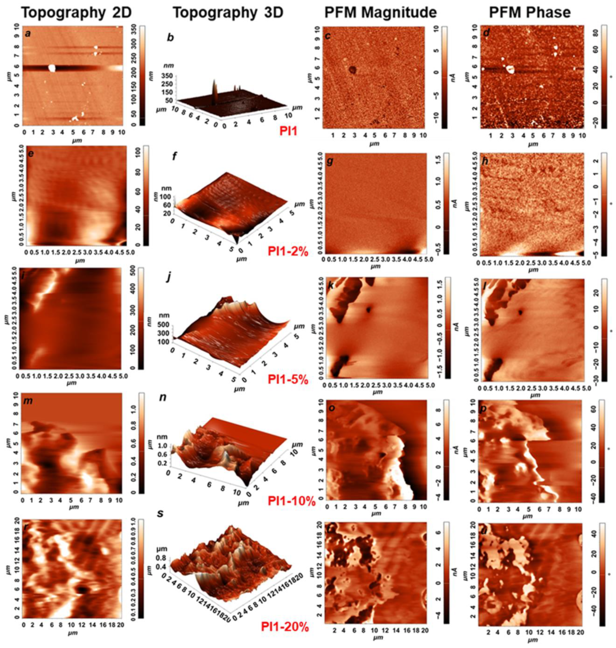 Molecules 27 08524 g007 Molecules 27 08524 g007