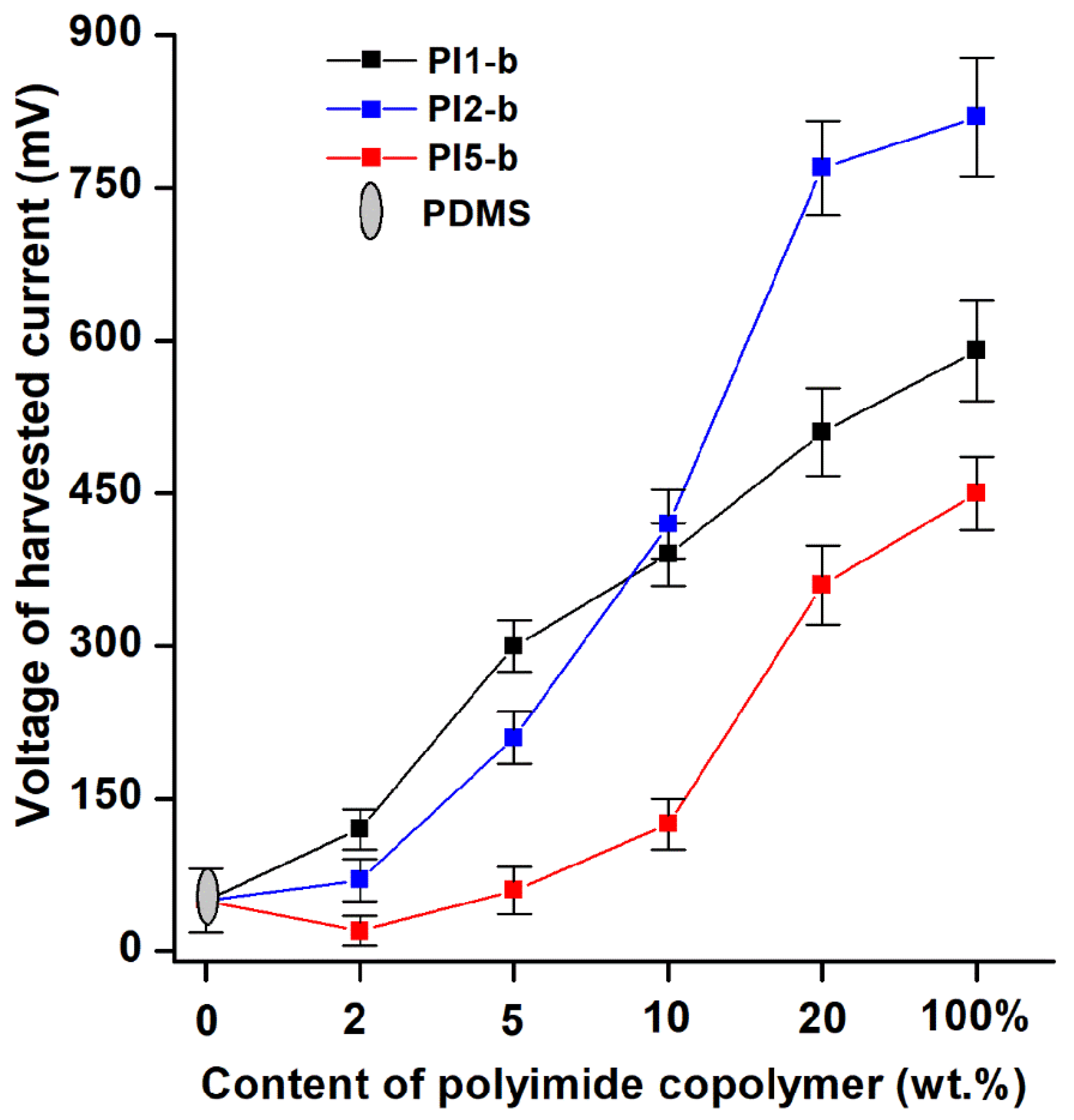 Molecules 27 08524 g009 Molecules 27 08524 g009