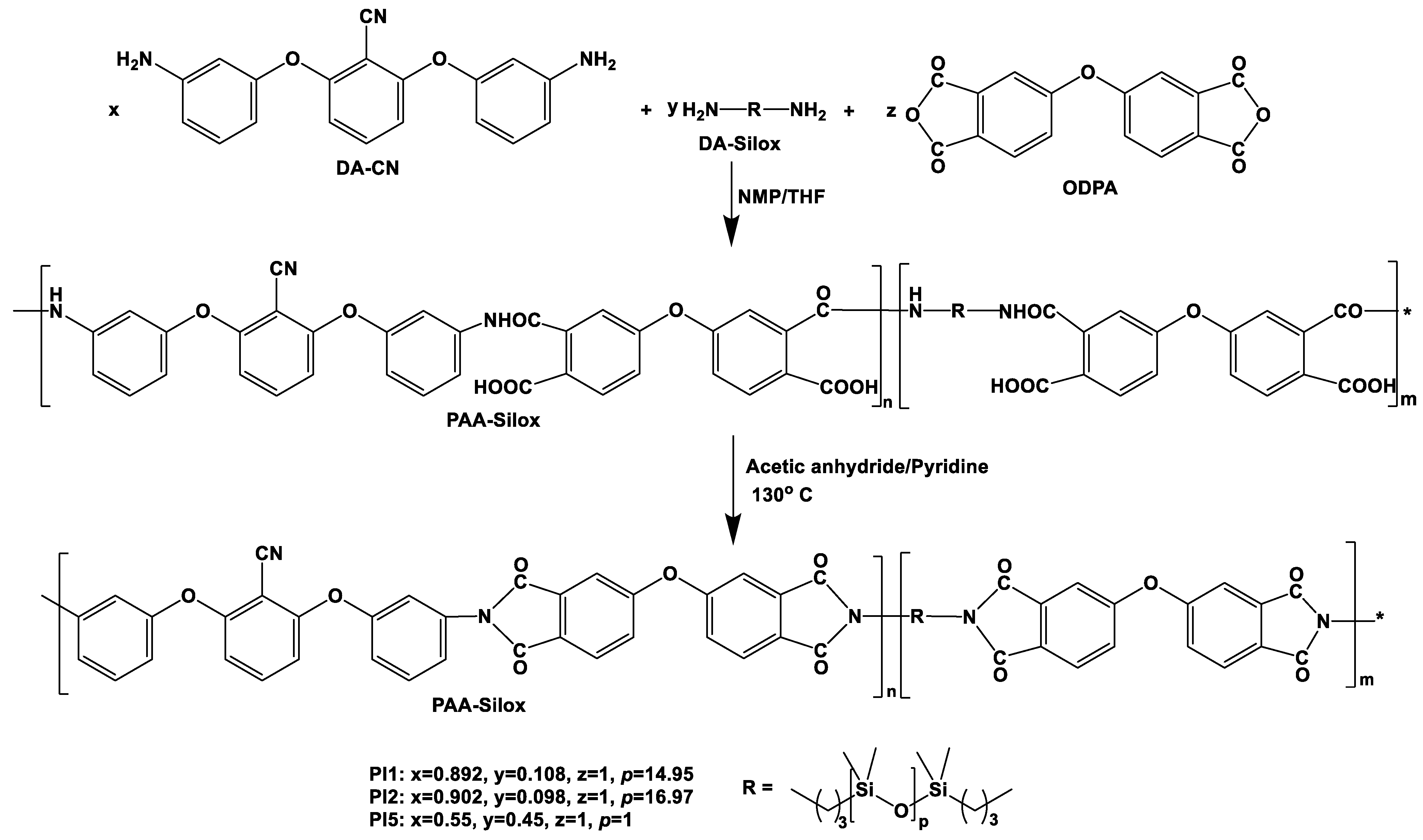 Molecules 27 08524 sch001 Molecules 27 08524 sch001