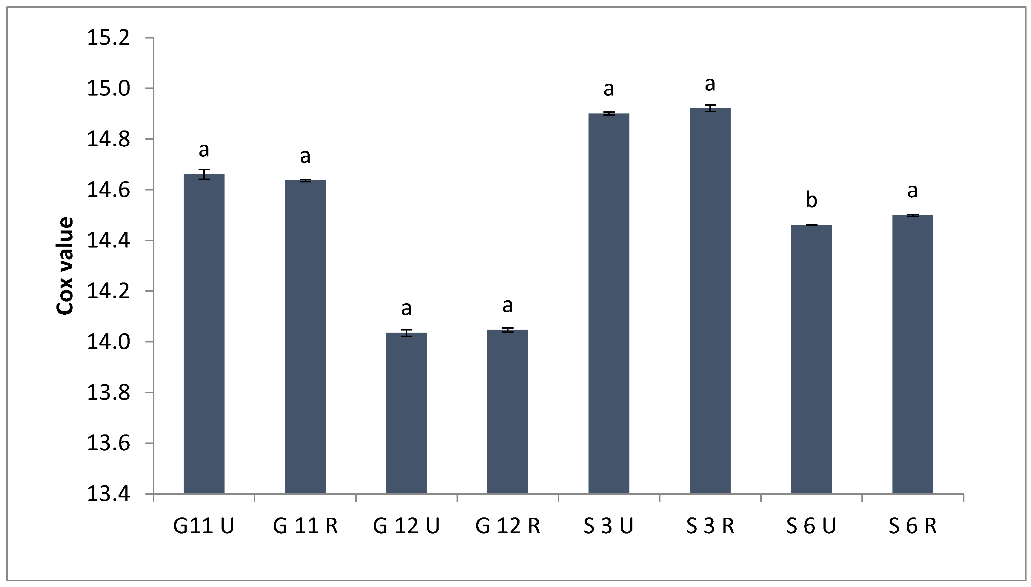 Molecules 27 08526 g001 Molecules 27 08526 g001