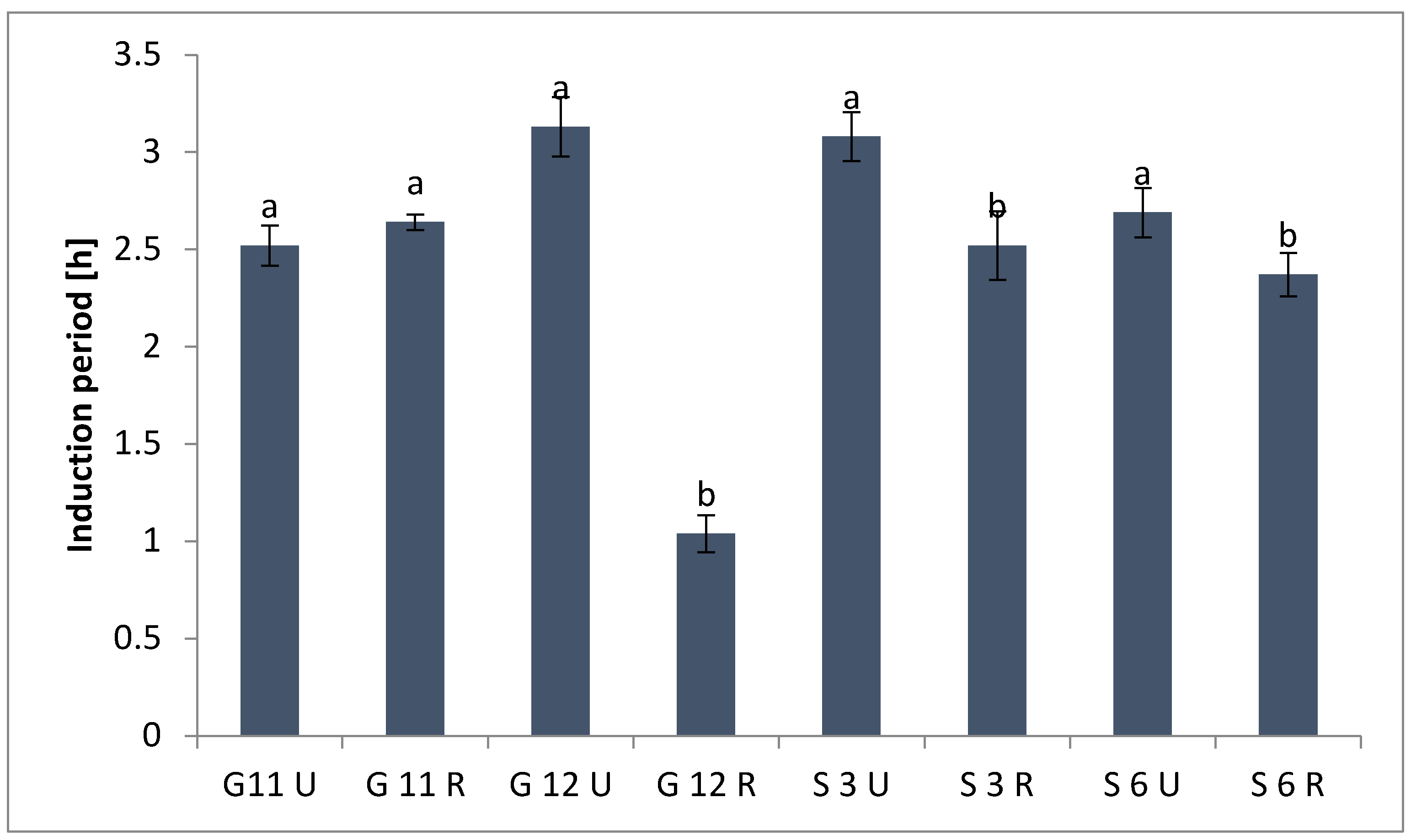 Molecules 27 08526 g003 Molecules 27 08526 g003