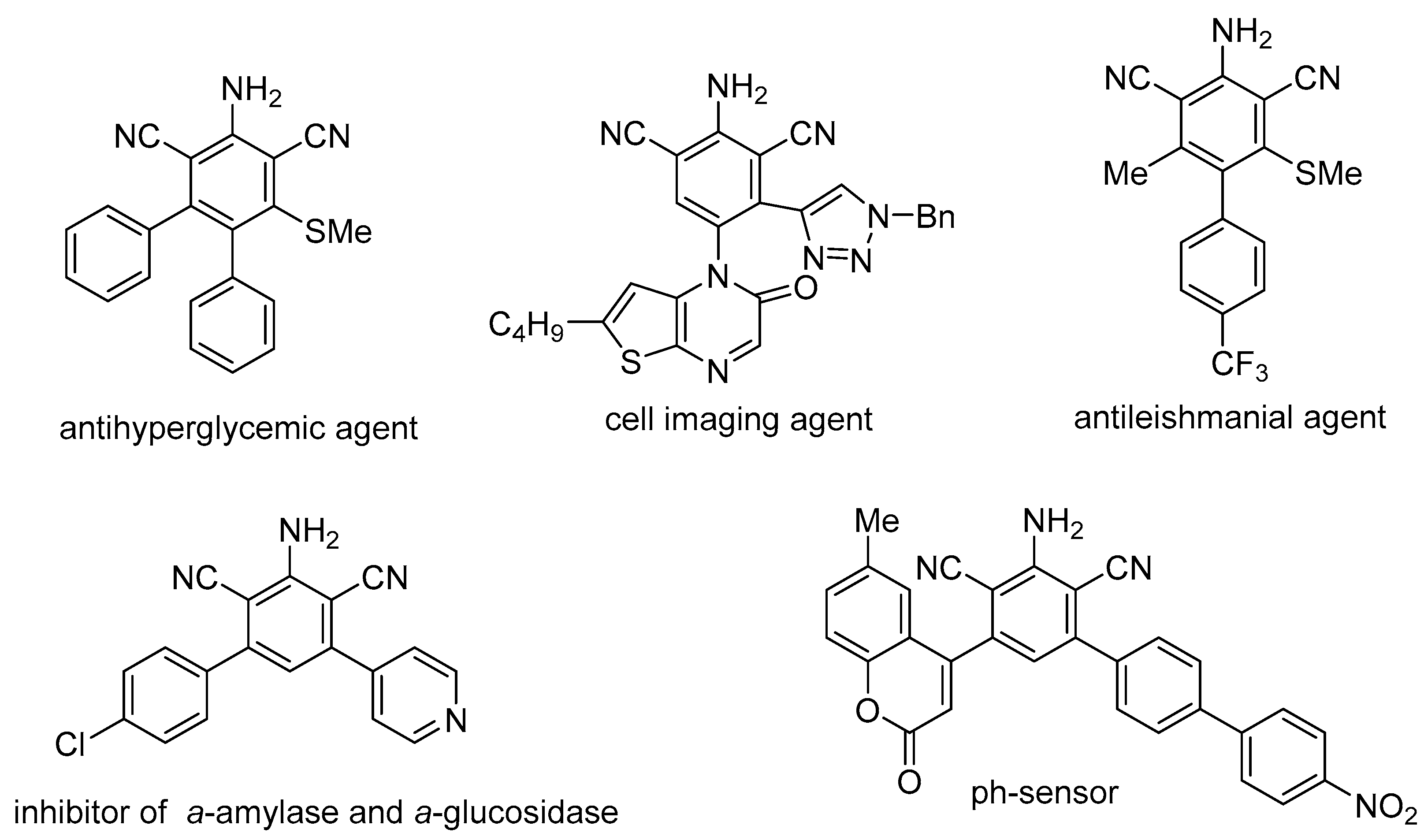 Molecules 27 08528 g001 Molecules 27 08528 g001