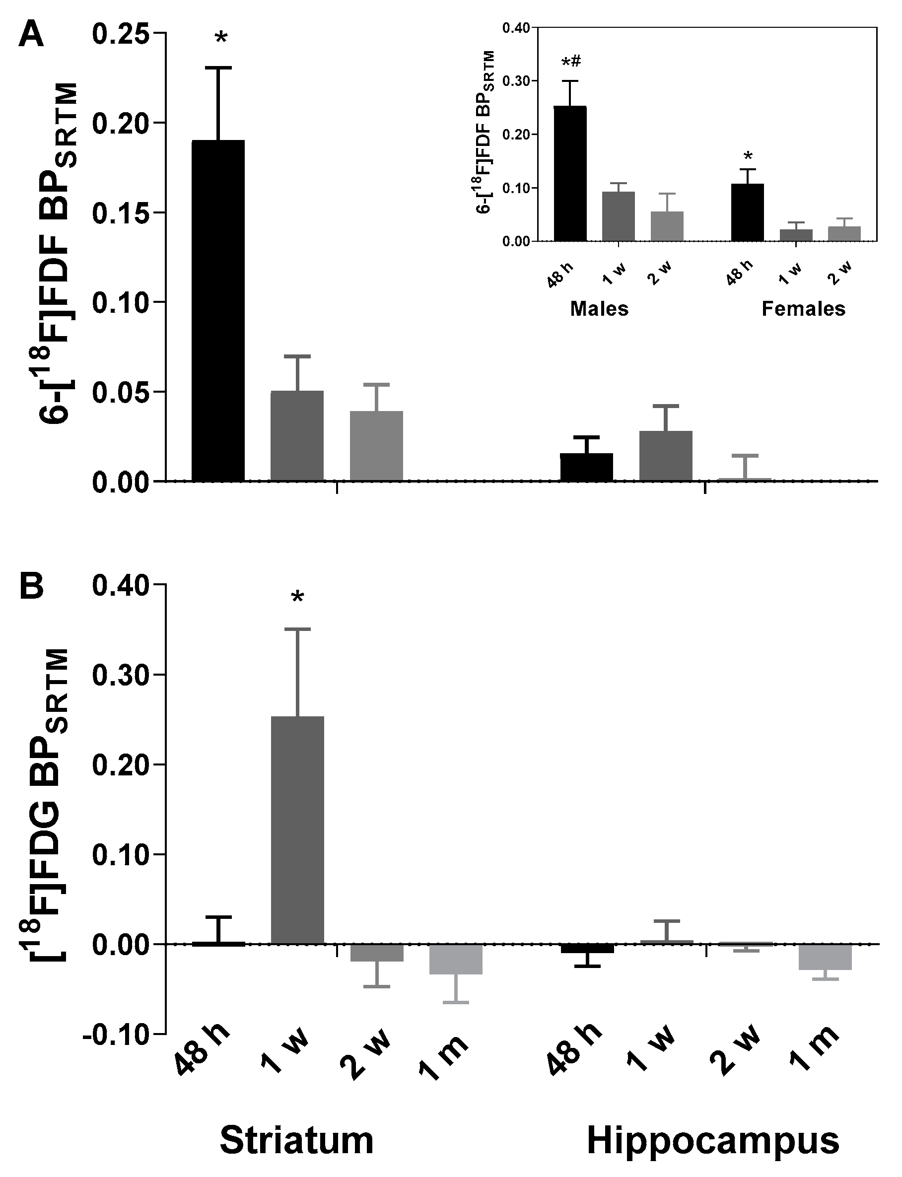Molecules 27 08529 g003