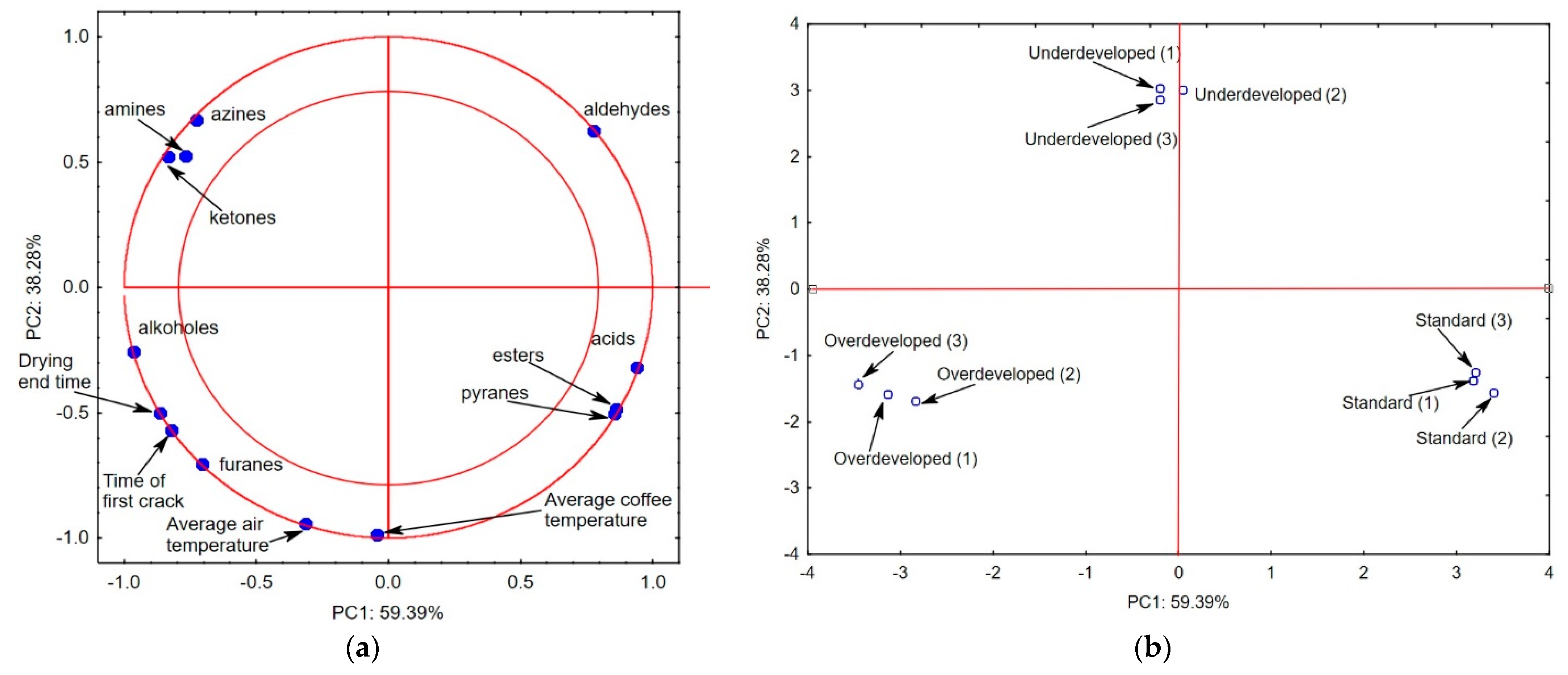 Molecules 27 08530 g002
