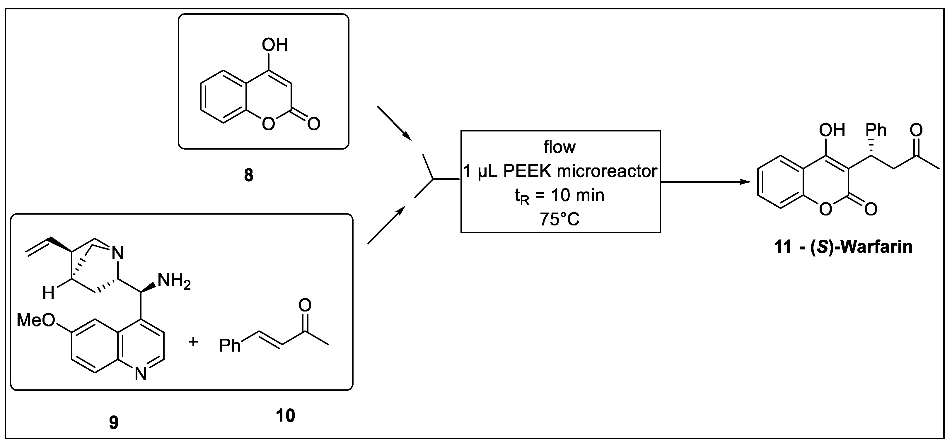 Molecules 27 08536 sch003