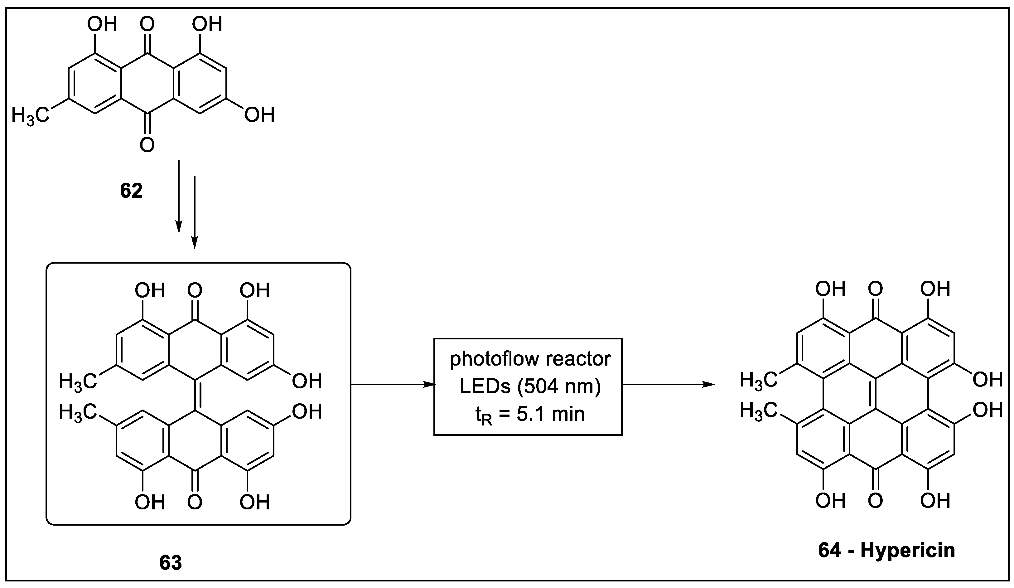 Molecules 27 08536 sch019
