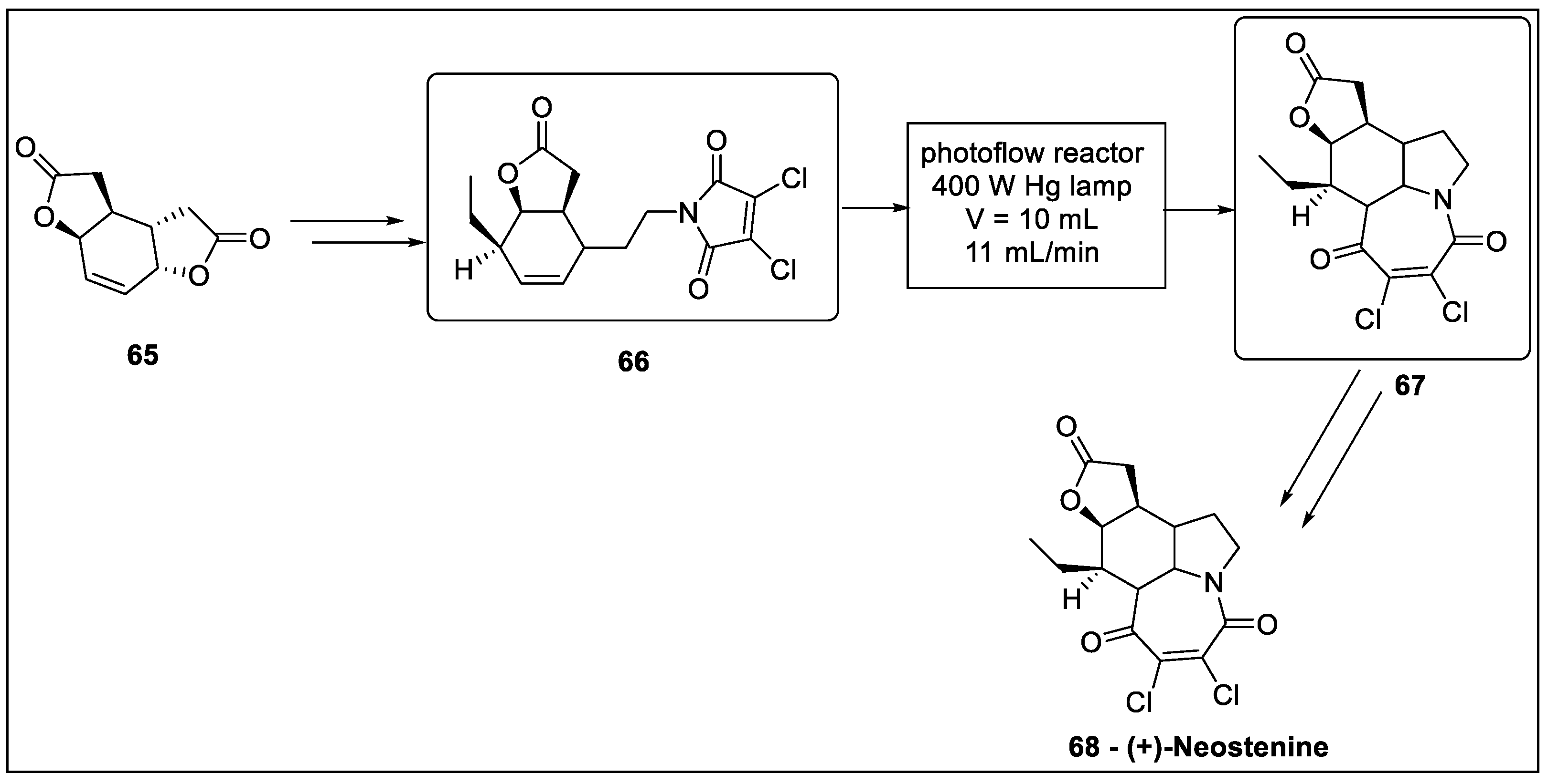 Molecules 27 08536 sch020