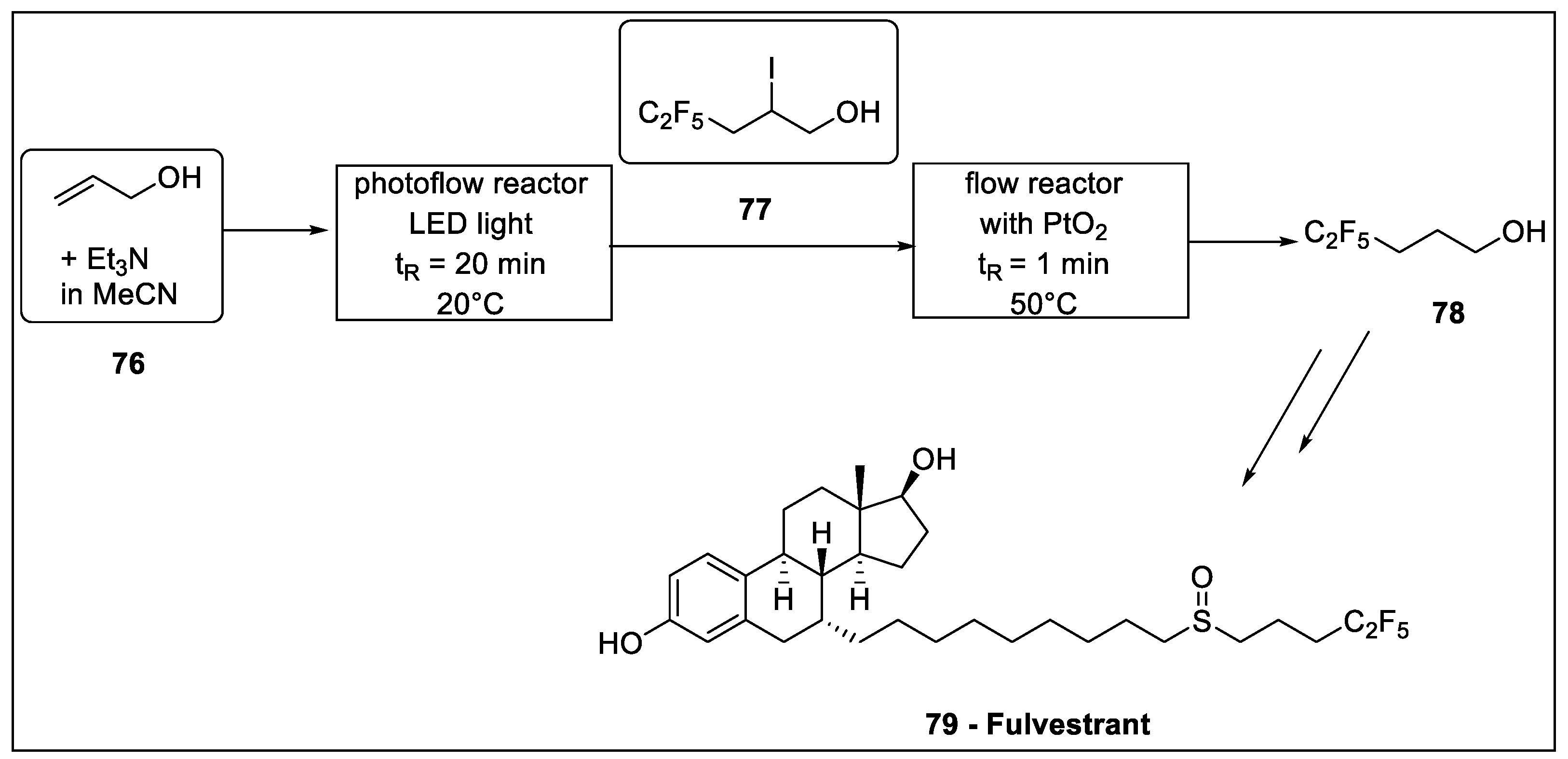 Molecules 27 08536 sch023