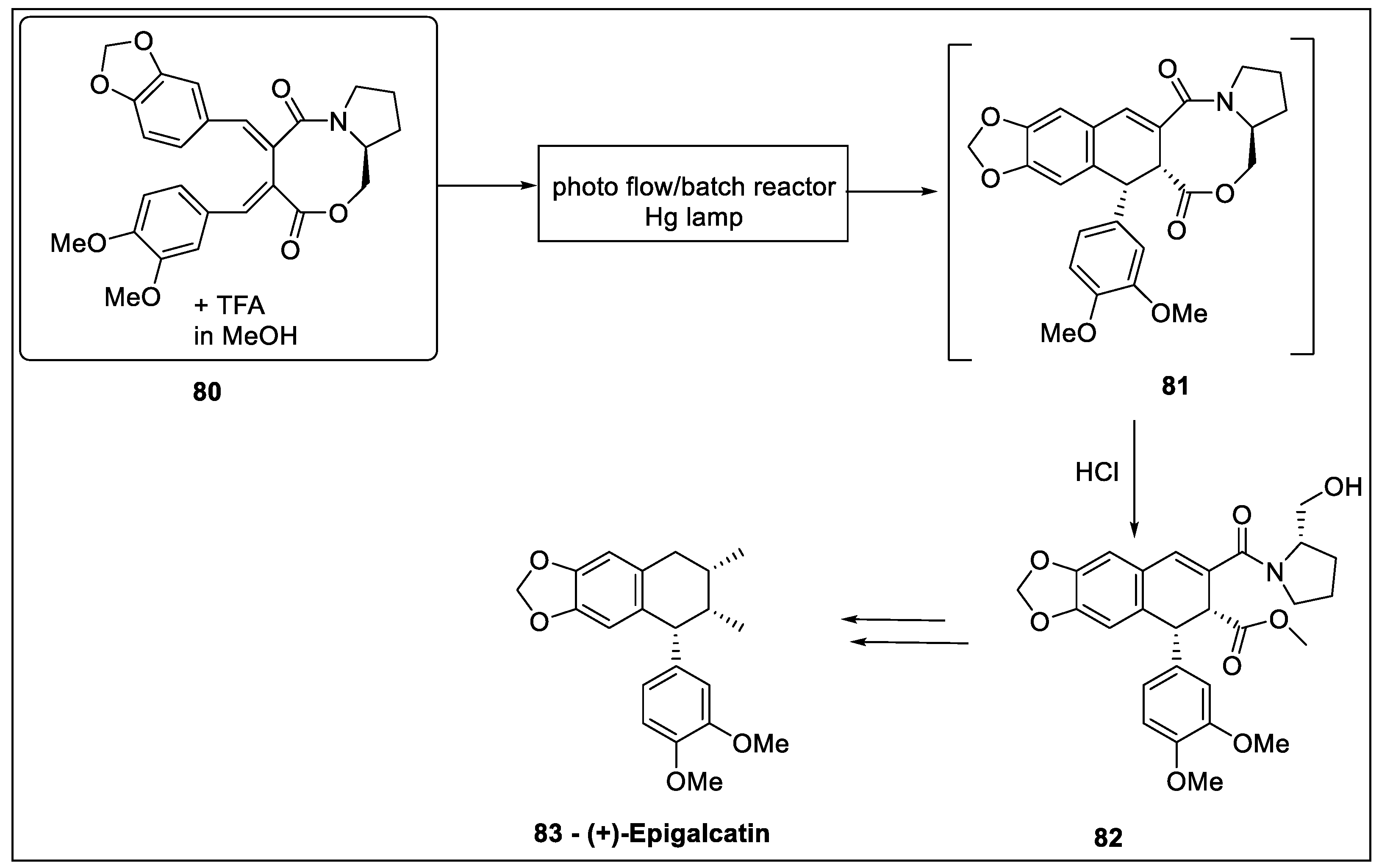Molecules 27 08536 sch024