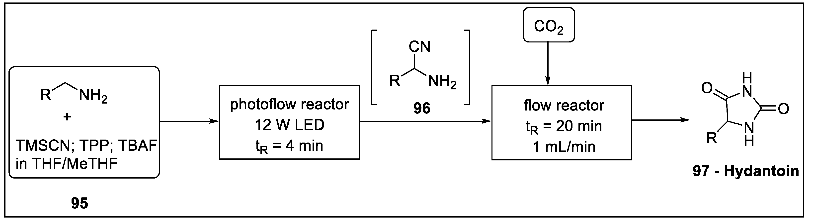 Molecules 27 08536 sch029
