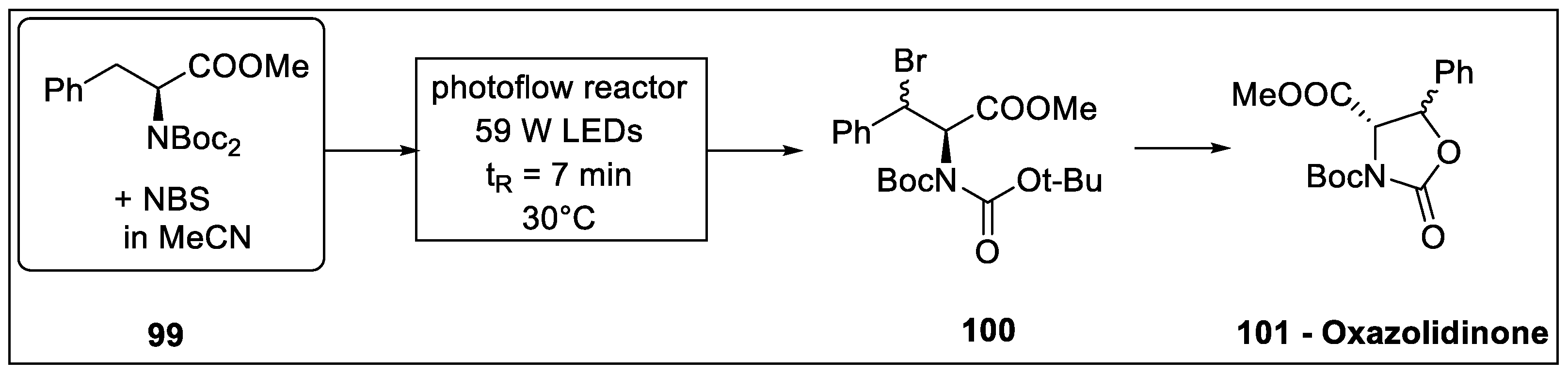 Molecules 27 08536 sch031