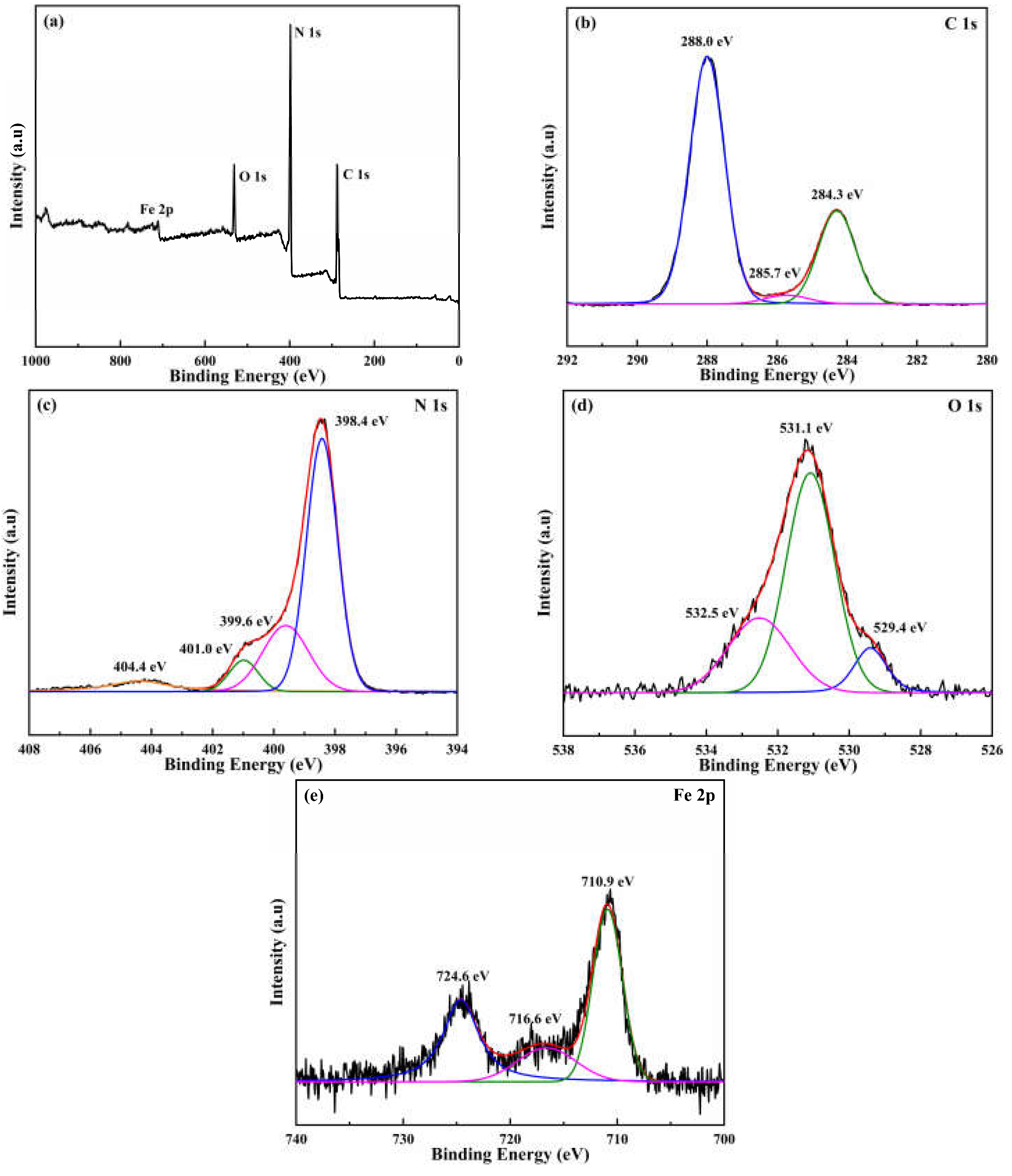 Molecules 27 08537 g004