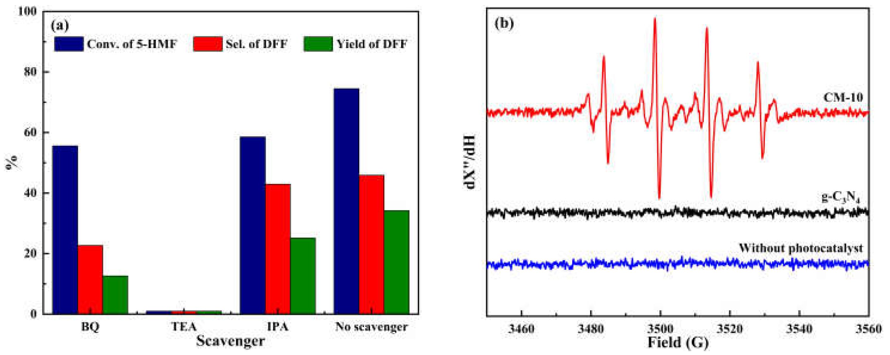 Molecules 27 08537 g010