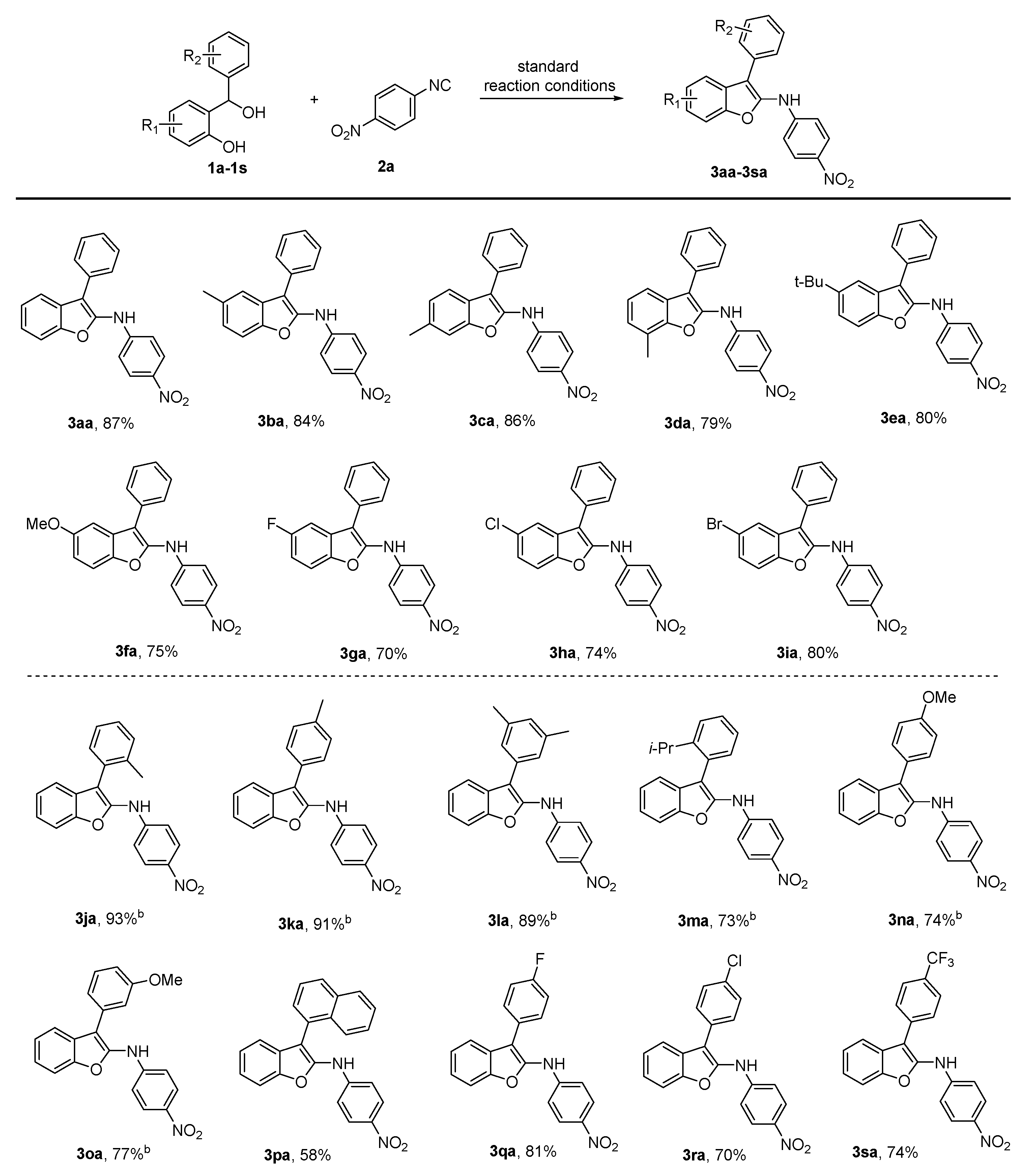 Molecules 27 08538 sch002 Molecules 27 08538 sch002