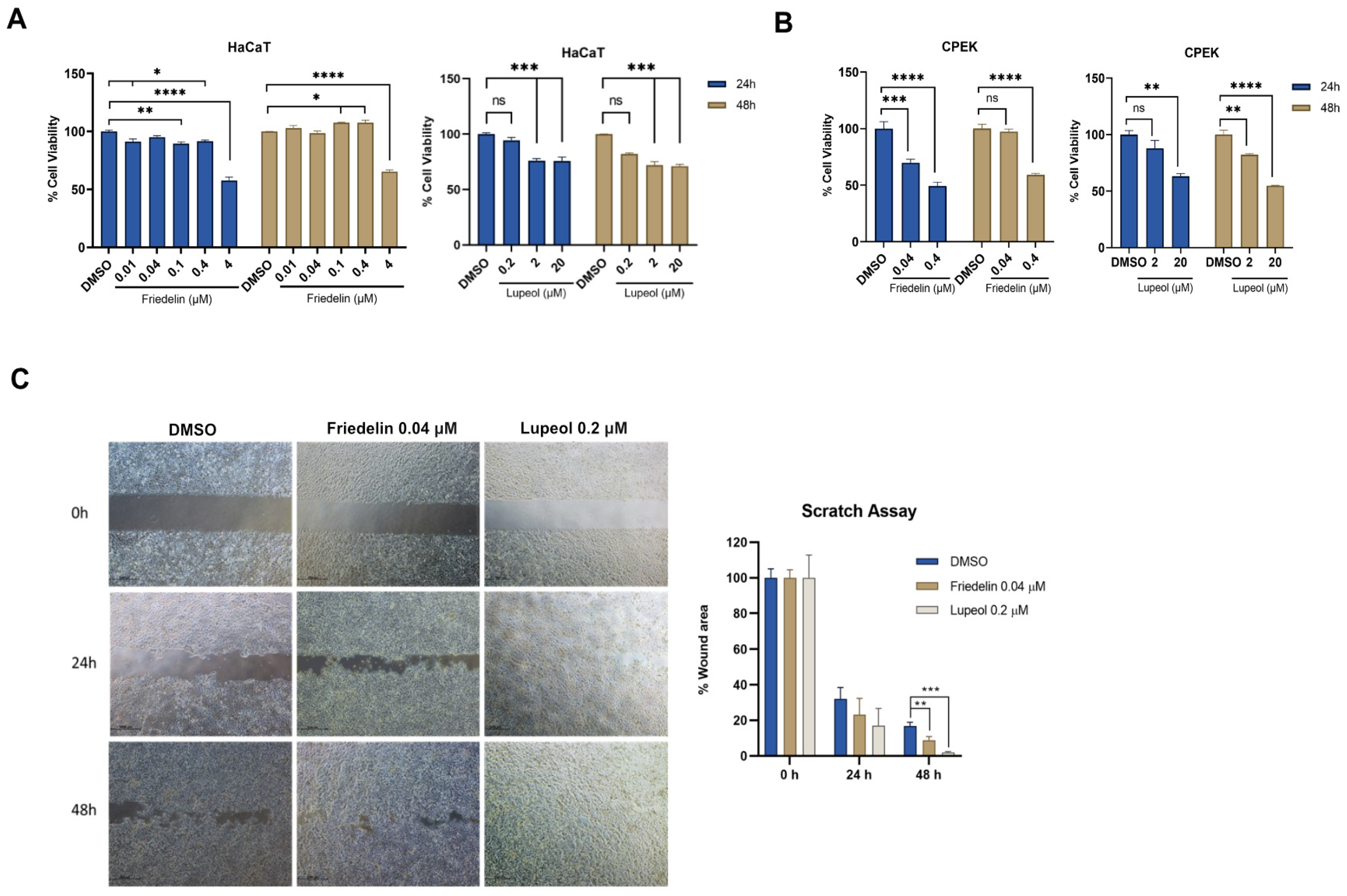 Molecules 27 08540 g003