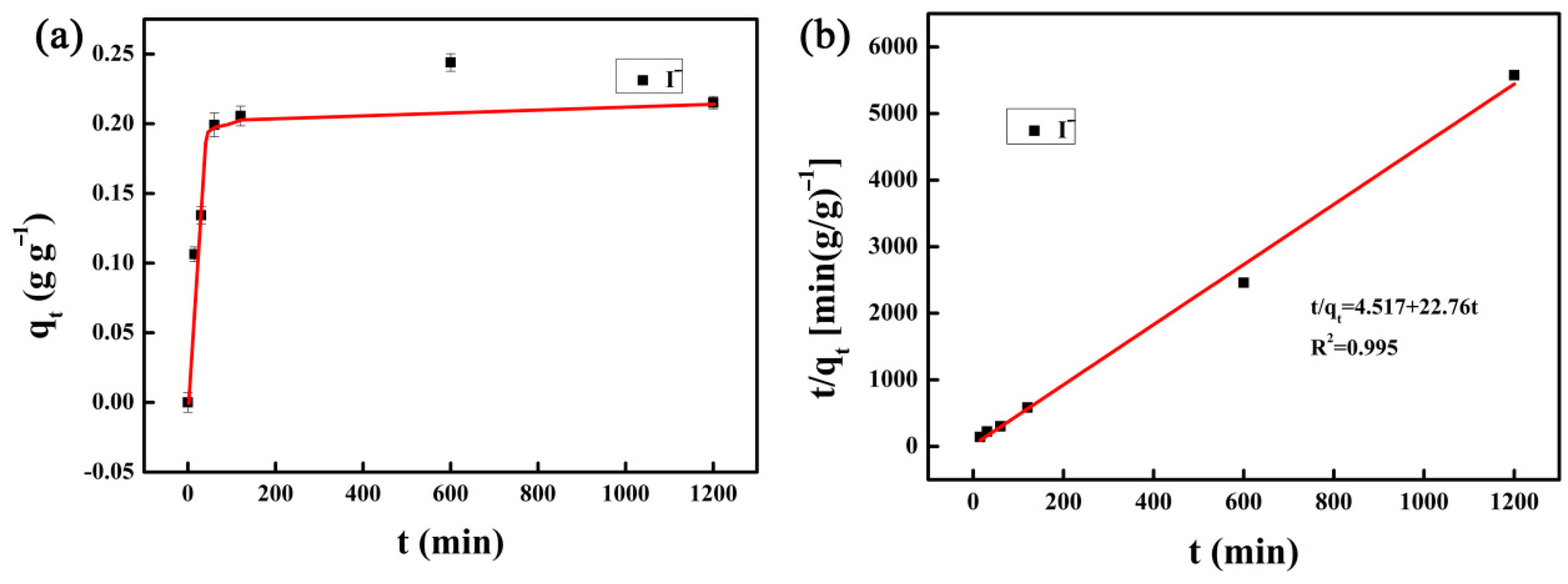 Molecules 27 08547 g003 Molecules 27 08547 g003