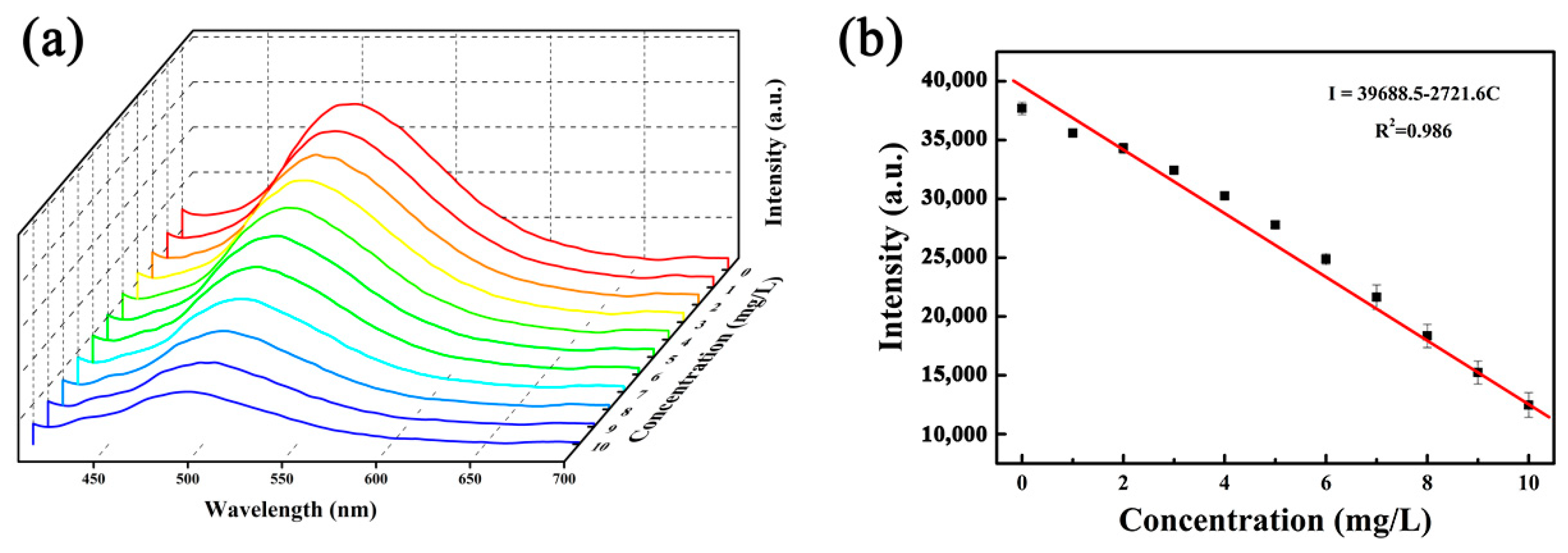 Molecules 27 08547 g006 Molecules 27 08547 g006