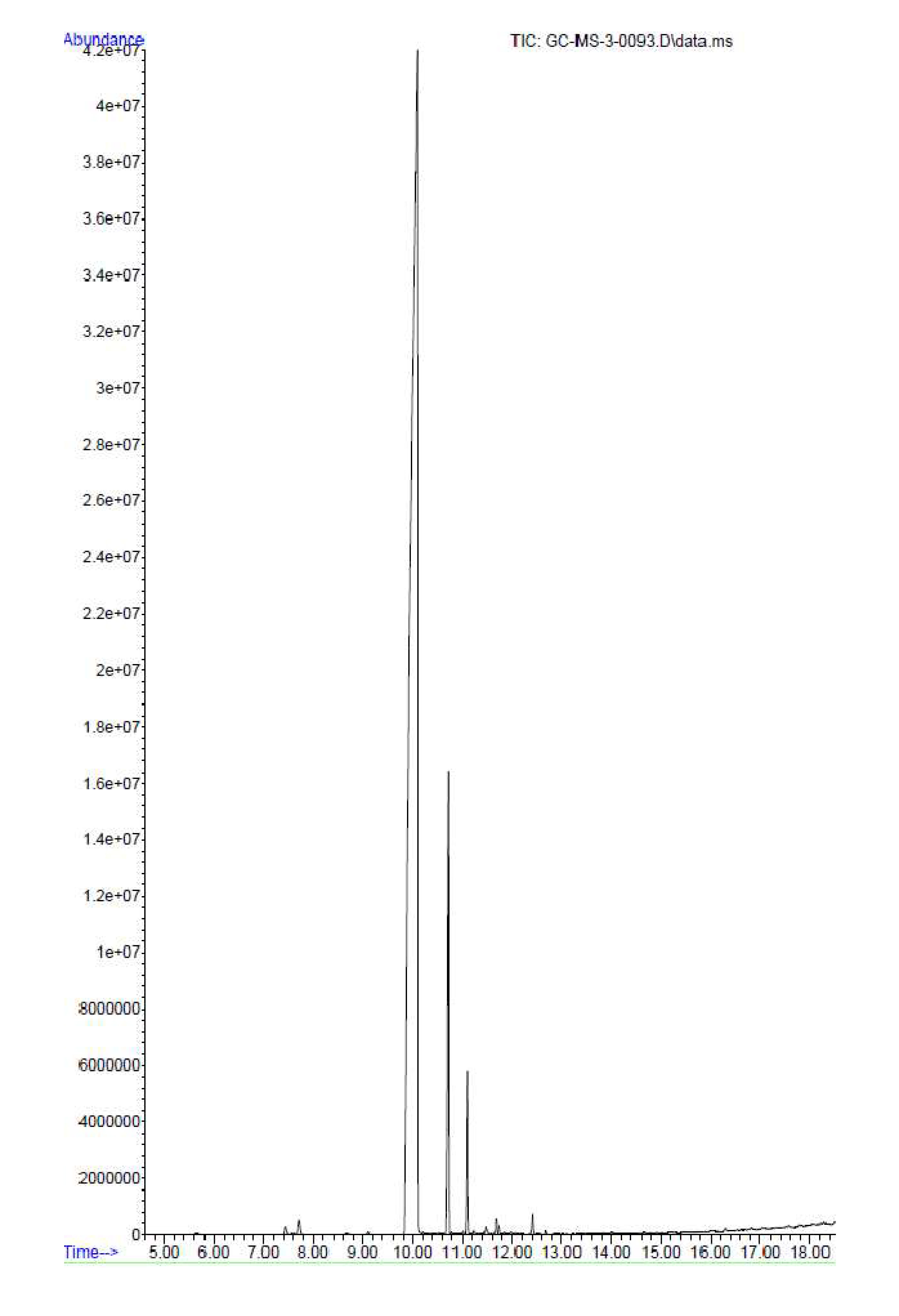 Molecules 27 08551 g001 Molecules 27 08551 g001