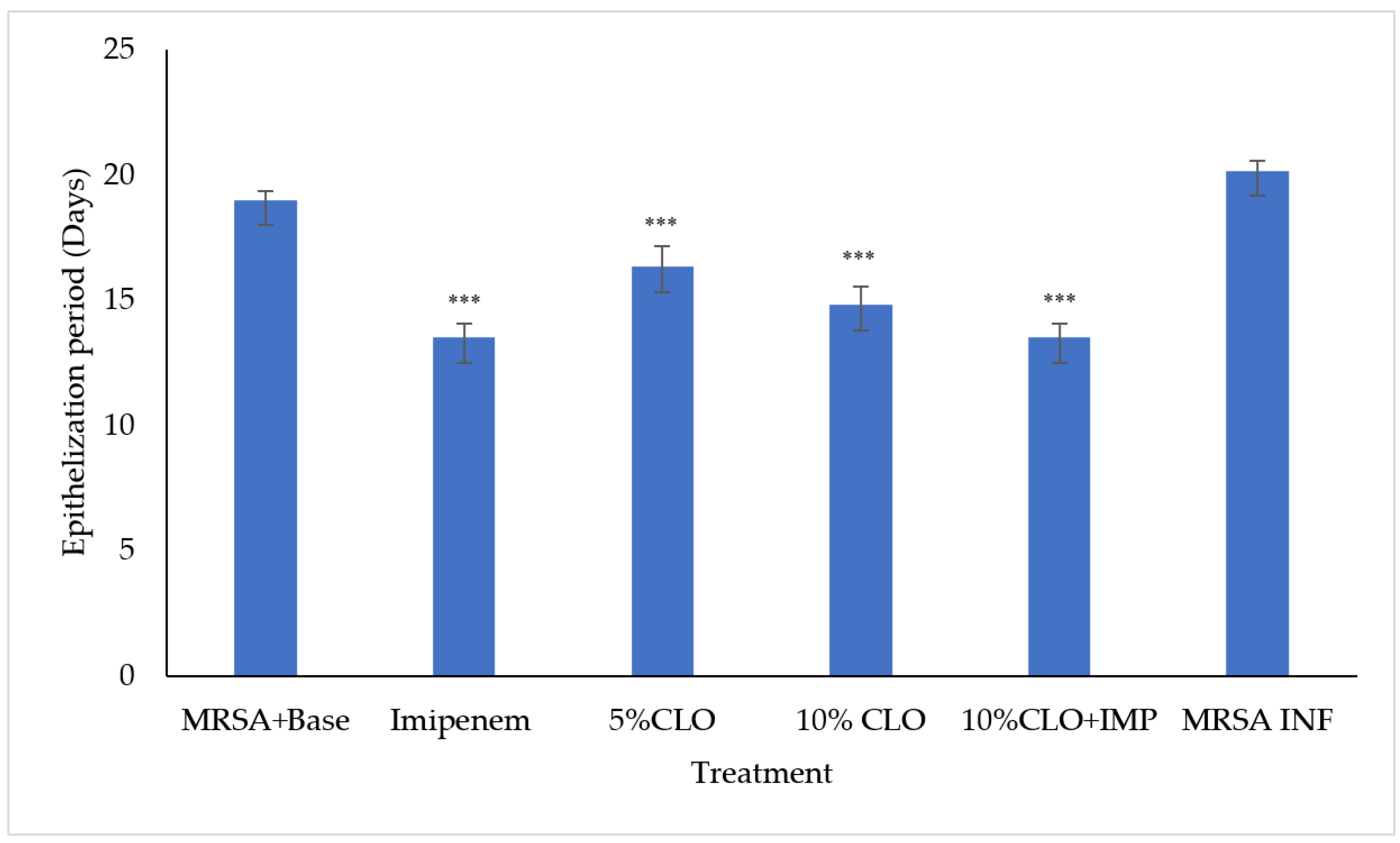 Molecules 27 08551 g002 Molecules 27 08551 g002