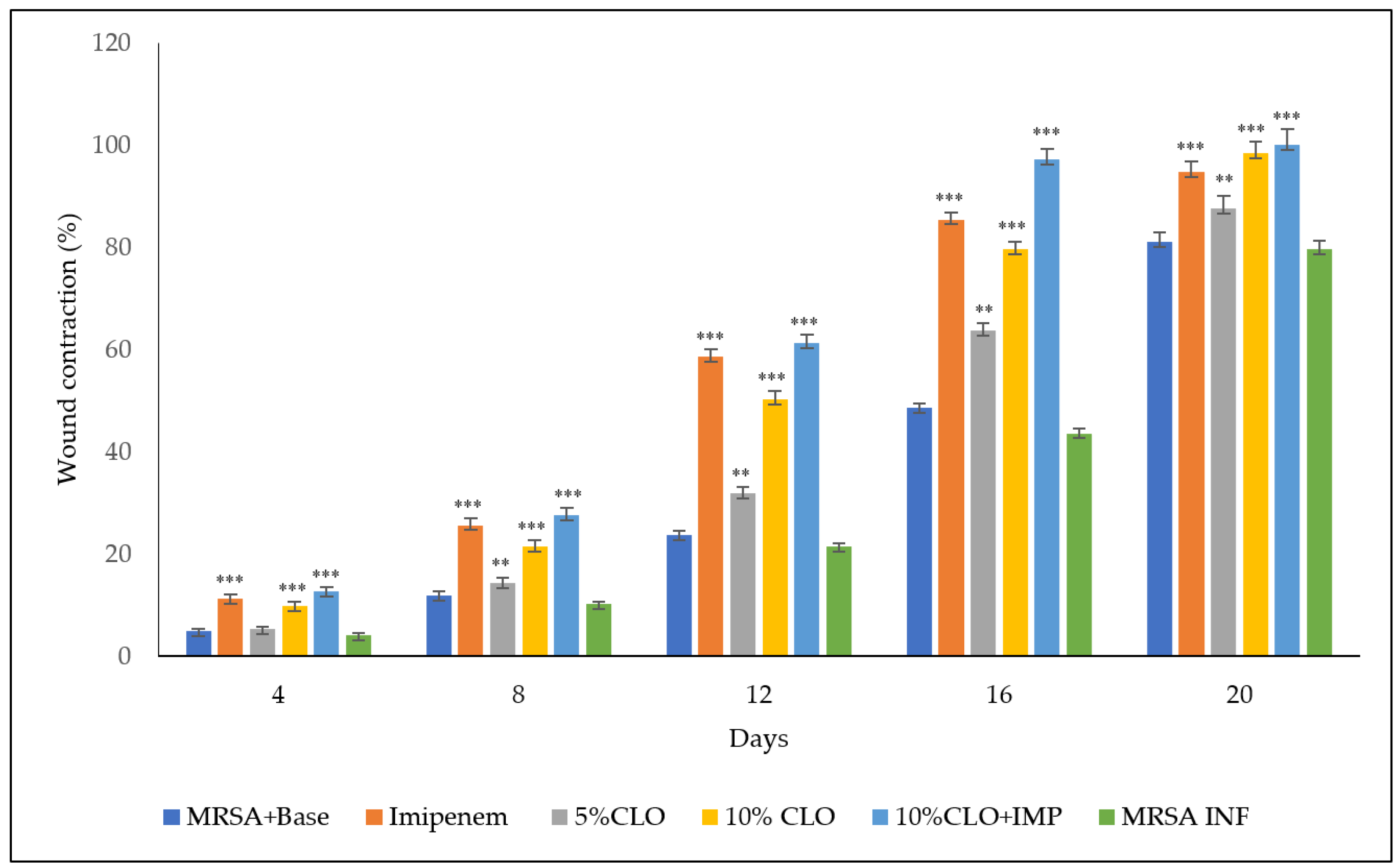 Molecules 27 08551 g003 Molecules 27 08551 g003