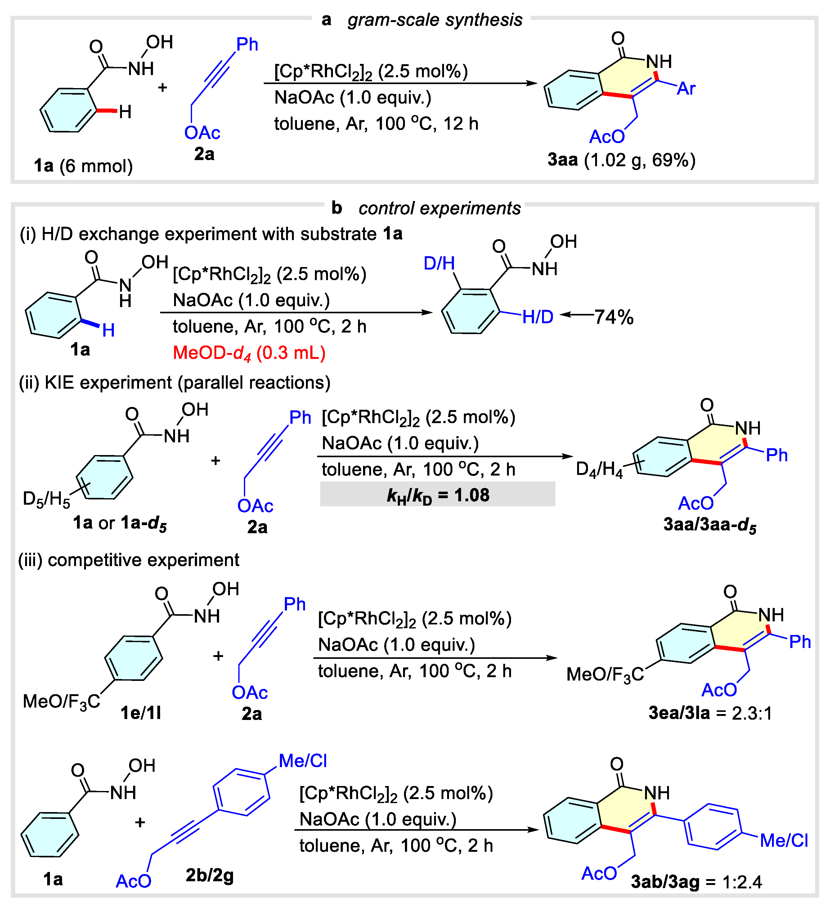 Molecules 27 08553 sch003