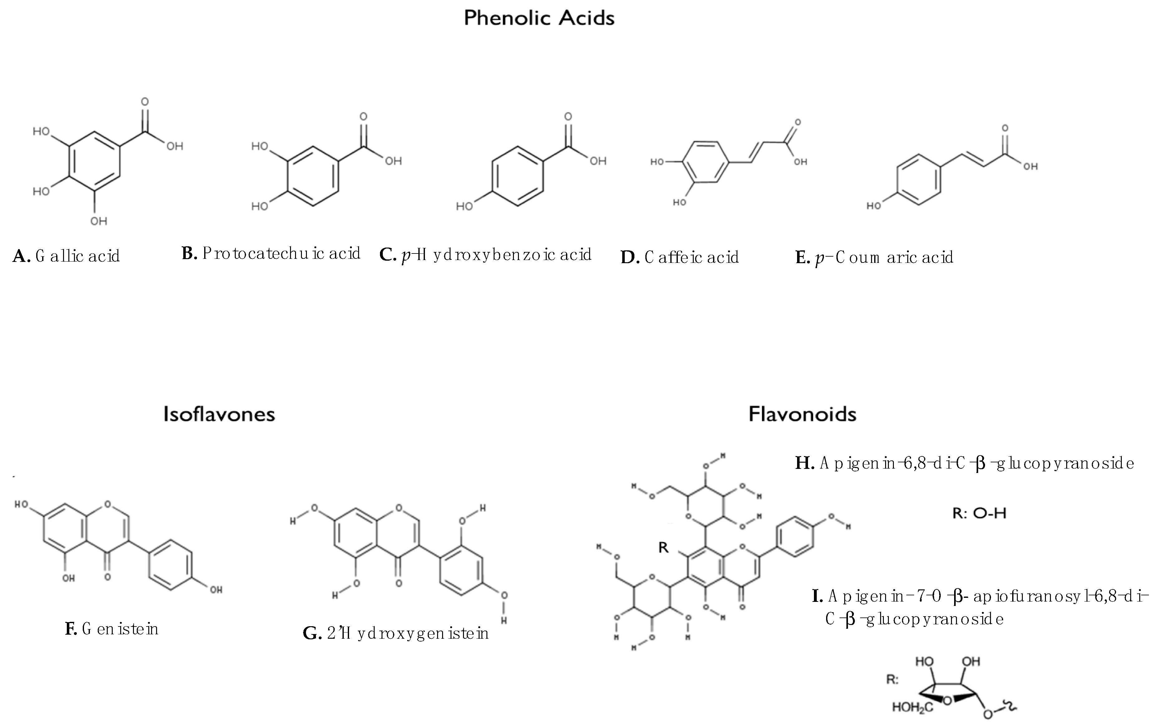 Molecules 27 08557 g002