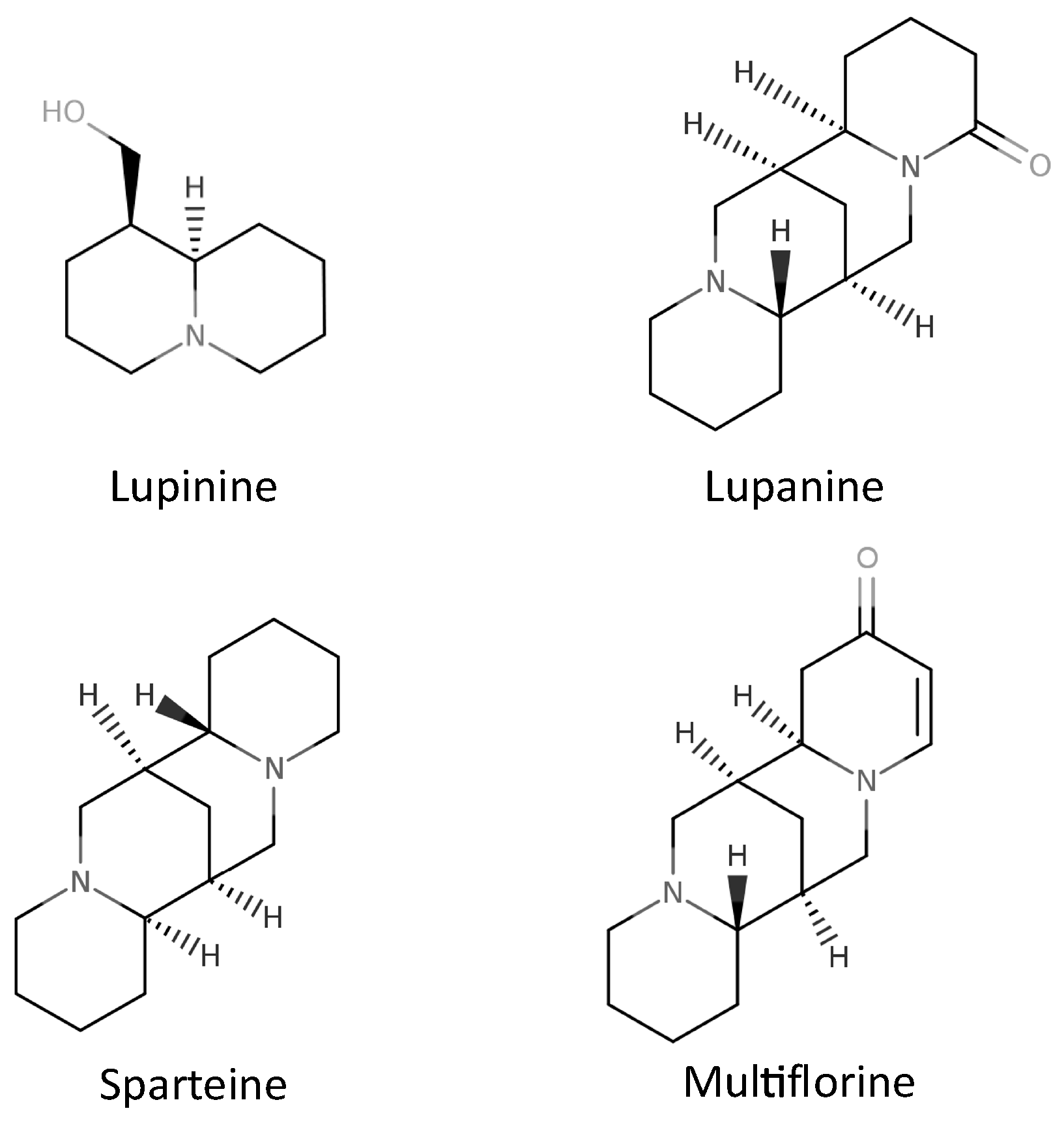 Molecules 27 08557 g003