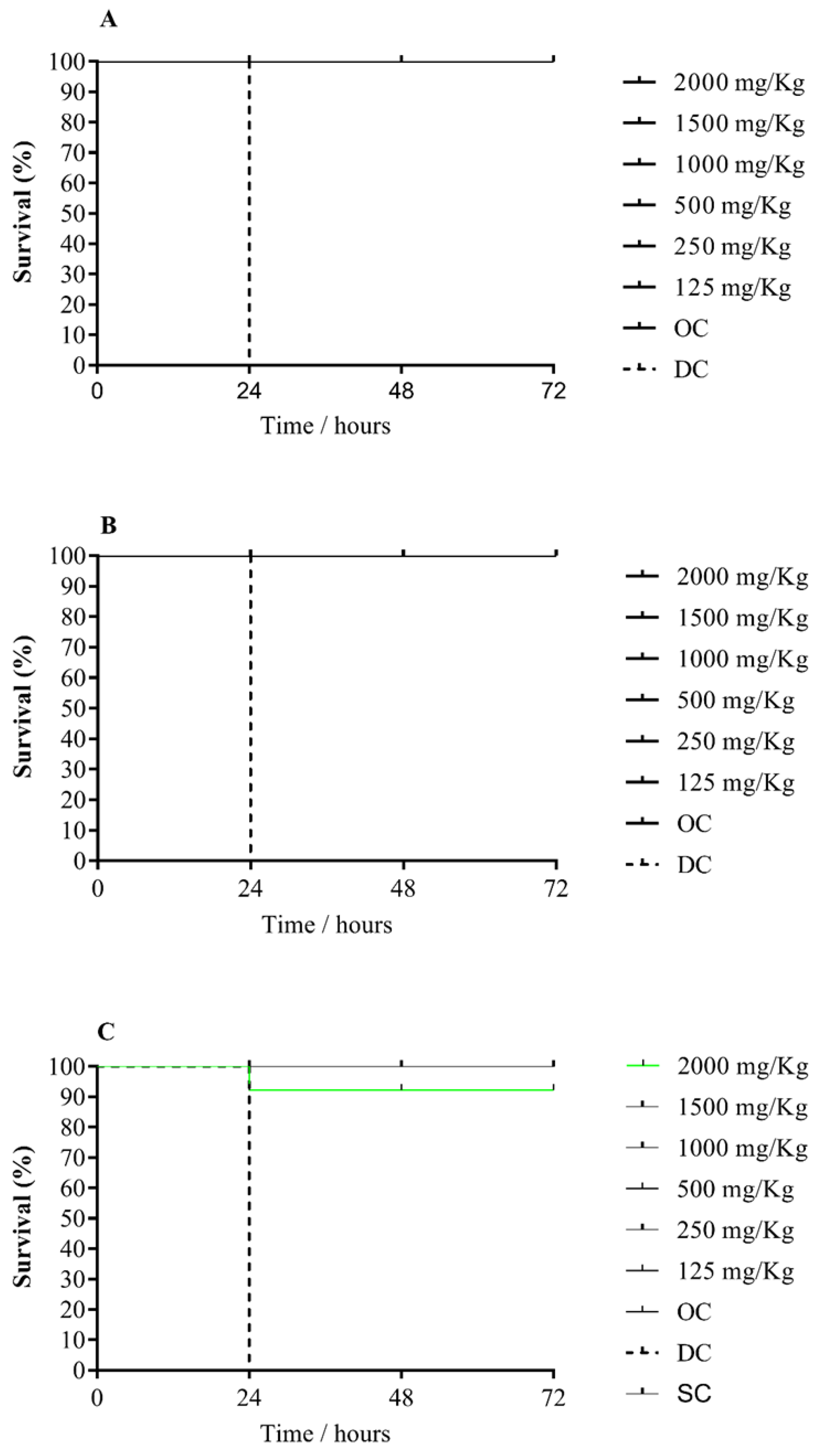 Molecules 27 08558 g003