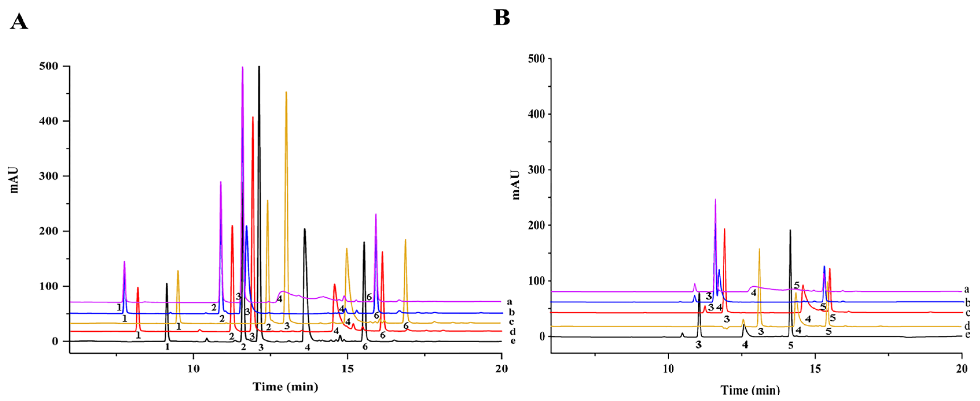 Molecules 27 08559 g001 Molecules 27 08559 g001
