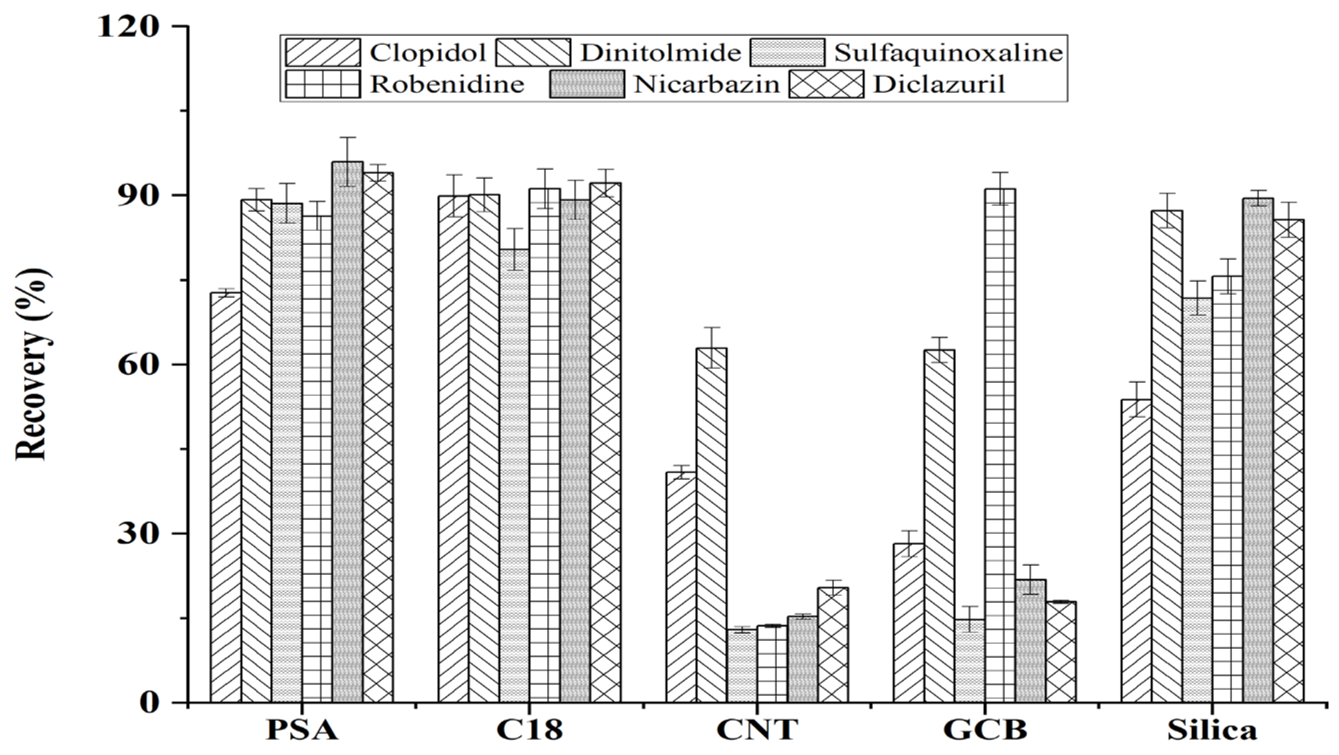 Molecules 27 08559 g003 Molecules 27 08559 g003