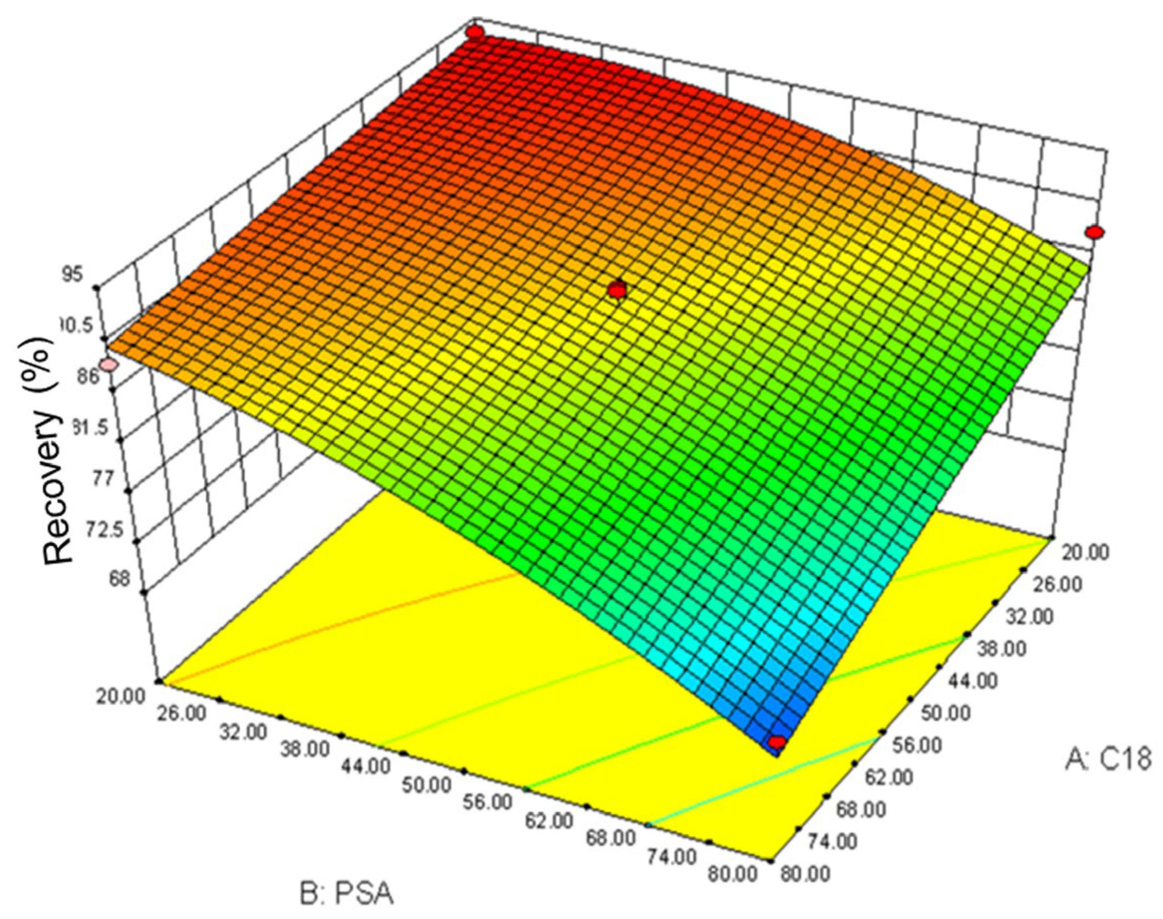 Molecules 27 08559 g004 Molecules 27 08559 g004