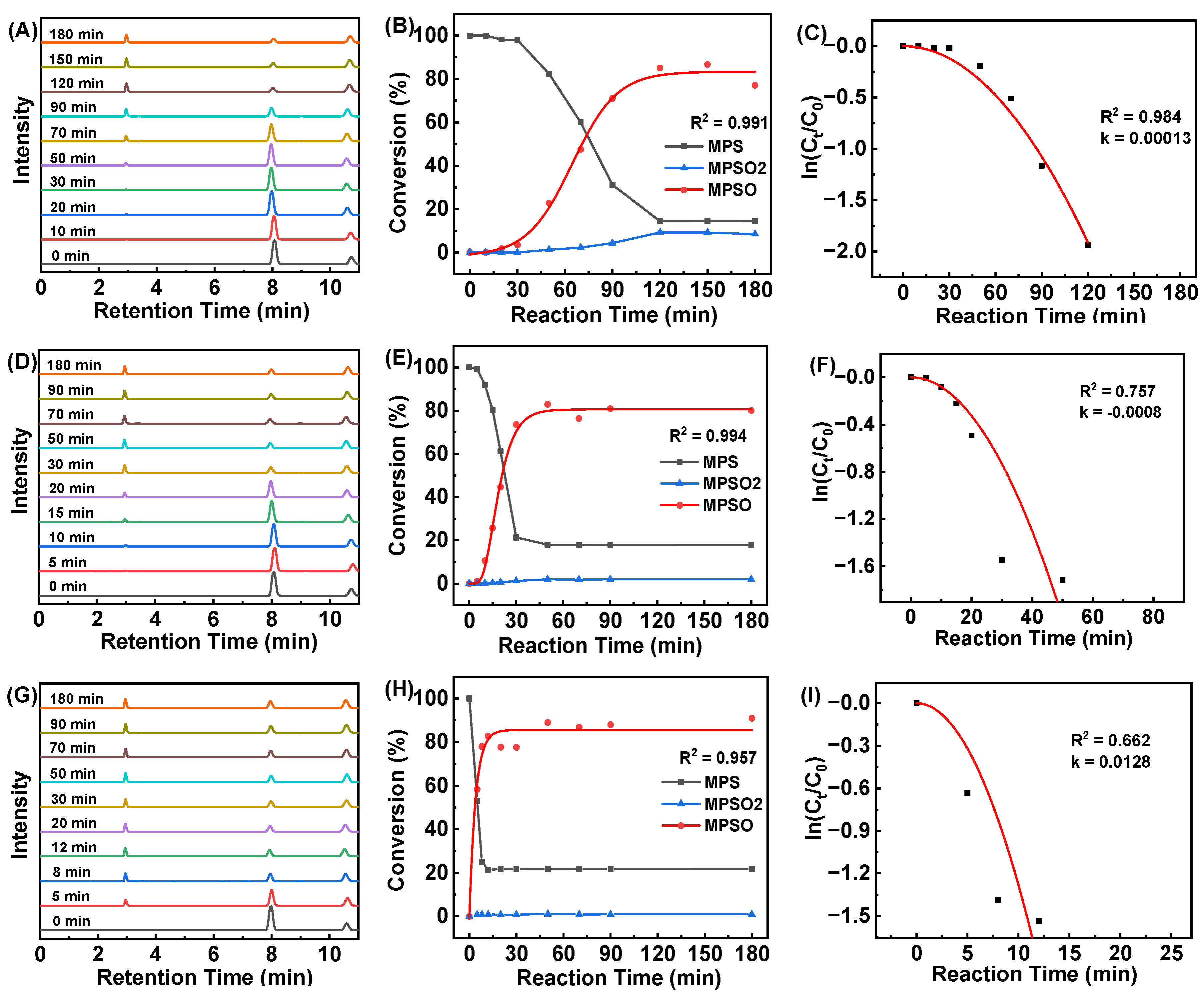 Molecules 27 08560 g005