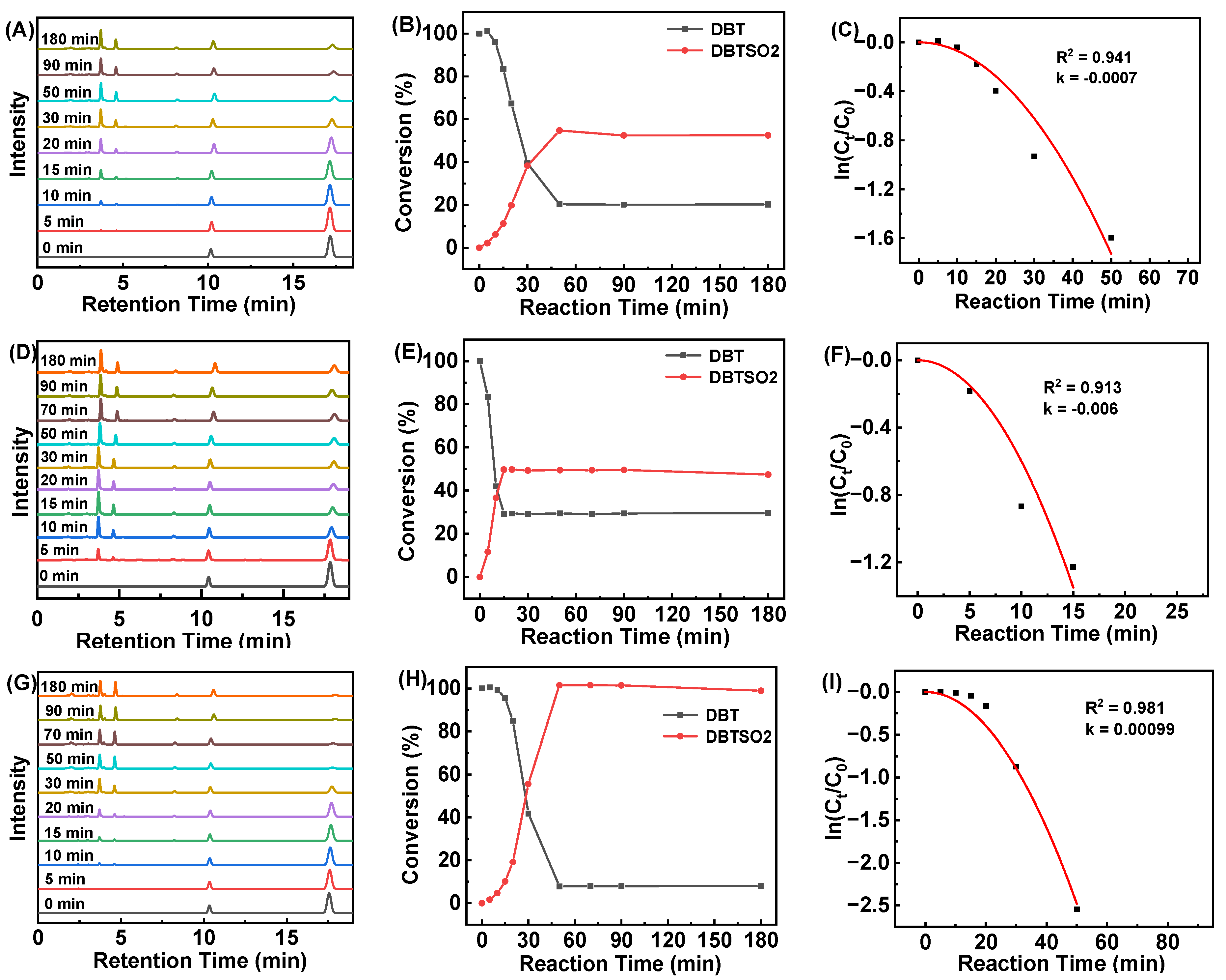 Molecules 27 08560 g006