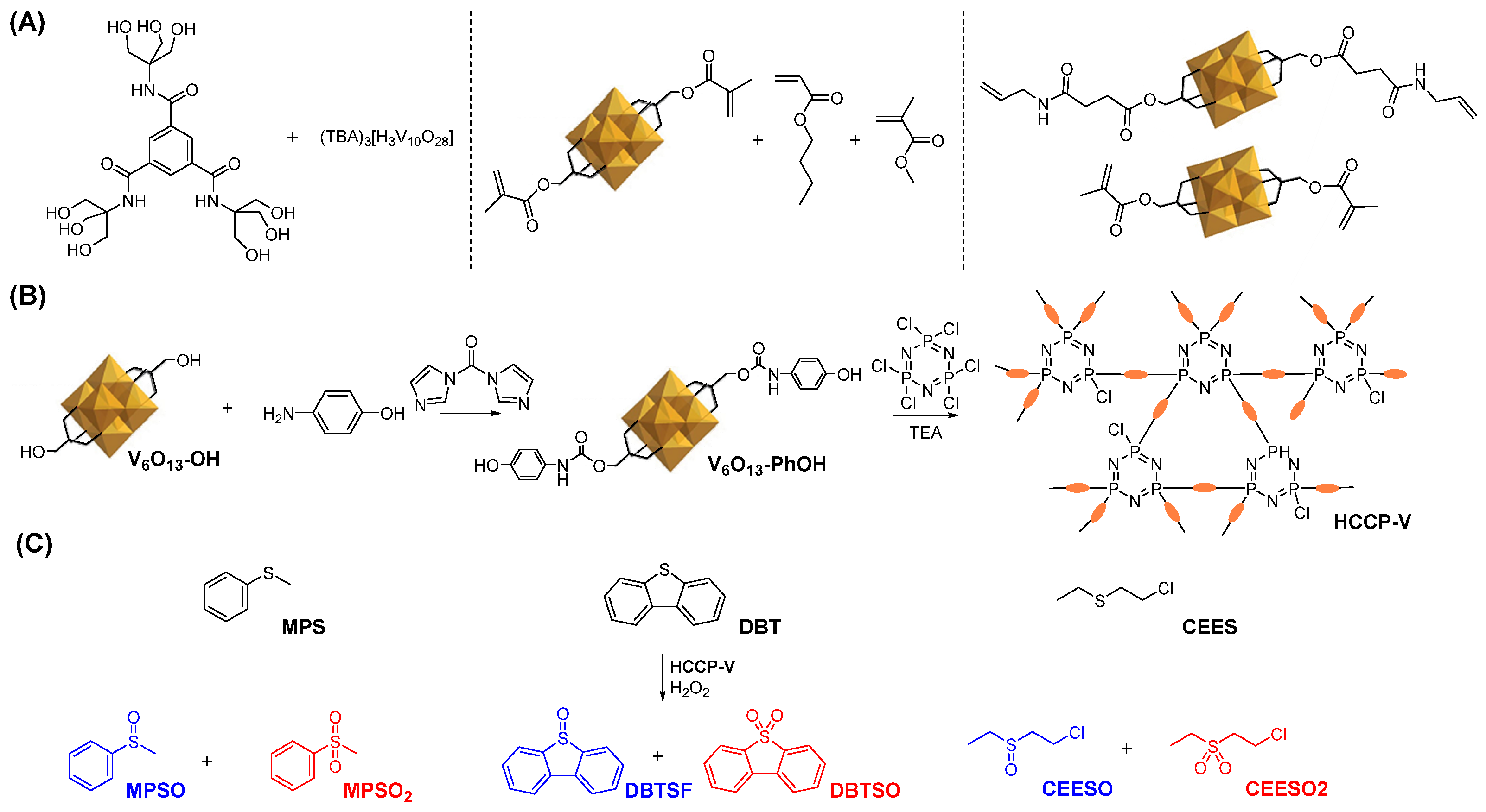 Molecules 27 08560 sch001