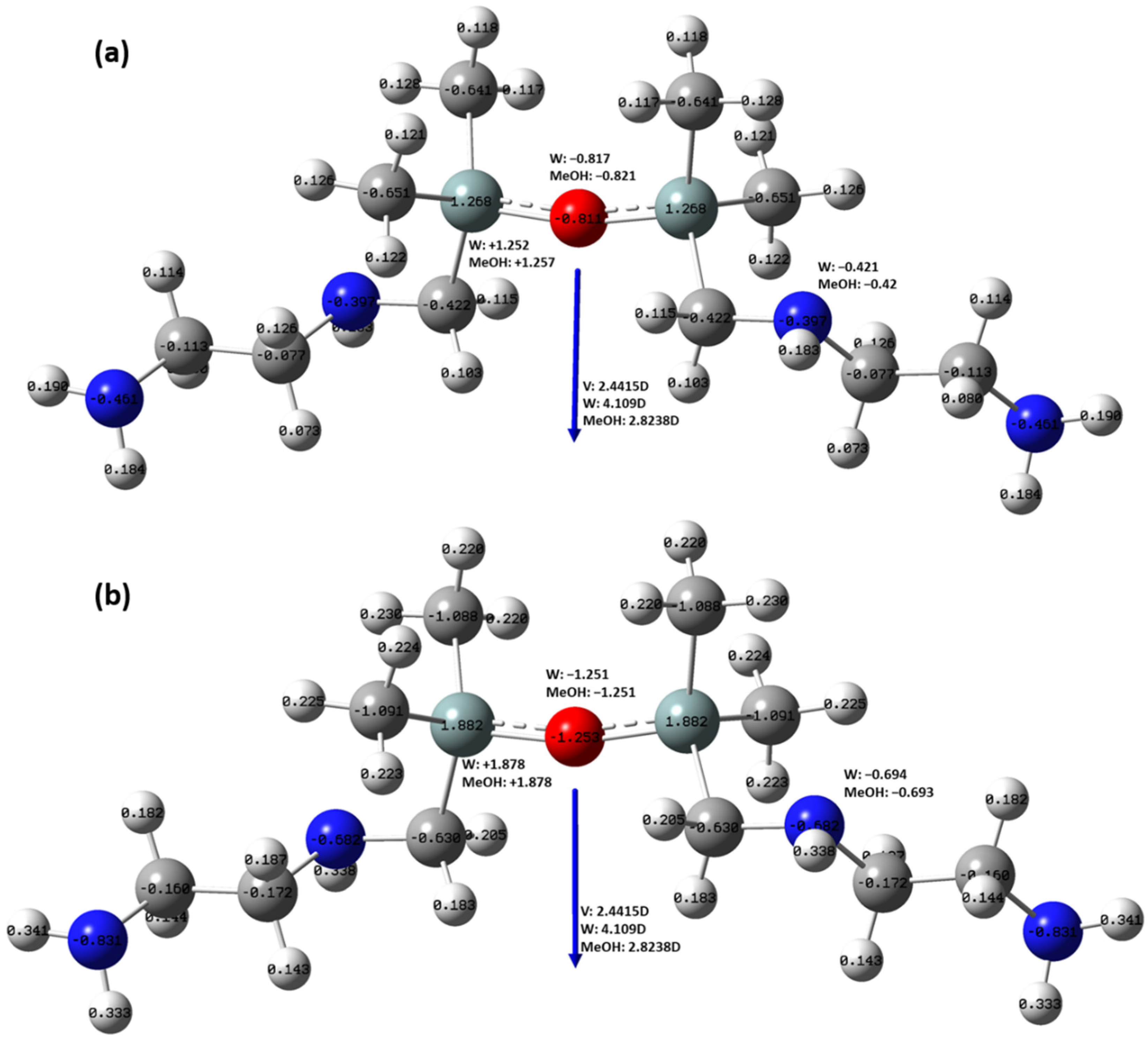 Molecules 27 08563 g004