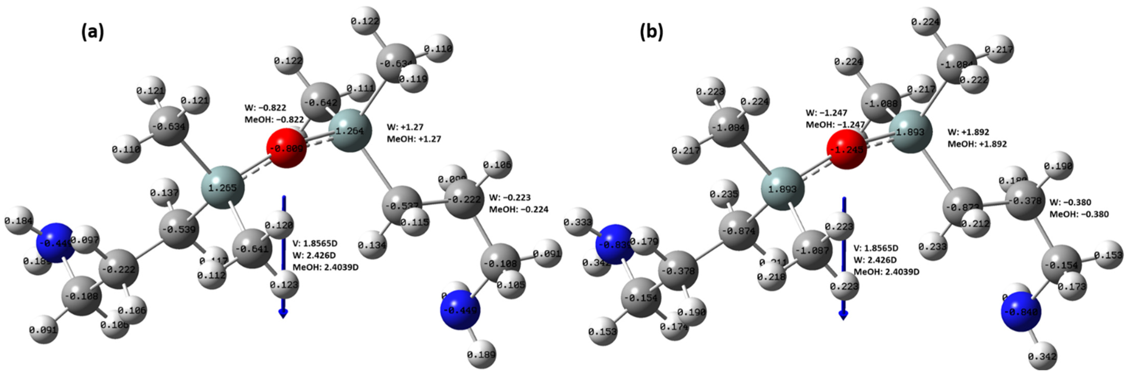 Molecules 27 08563 g005