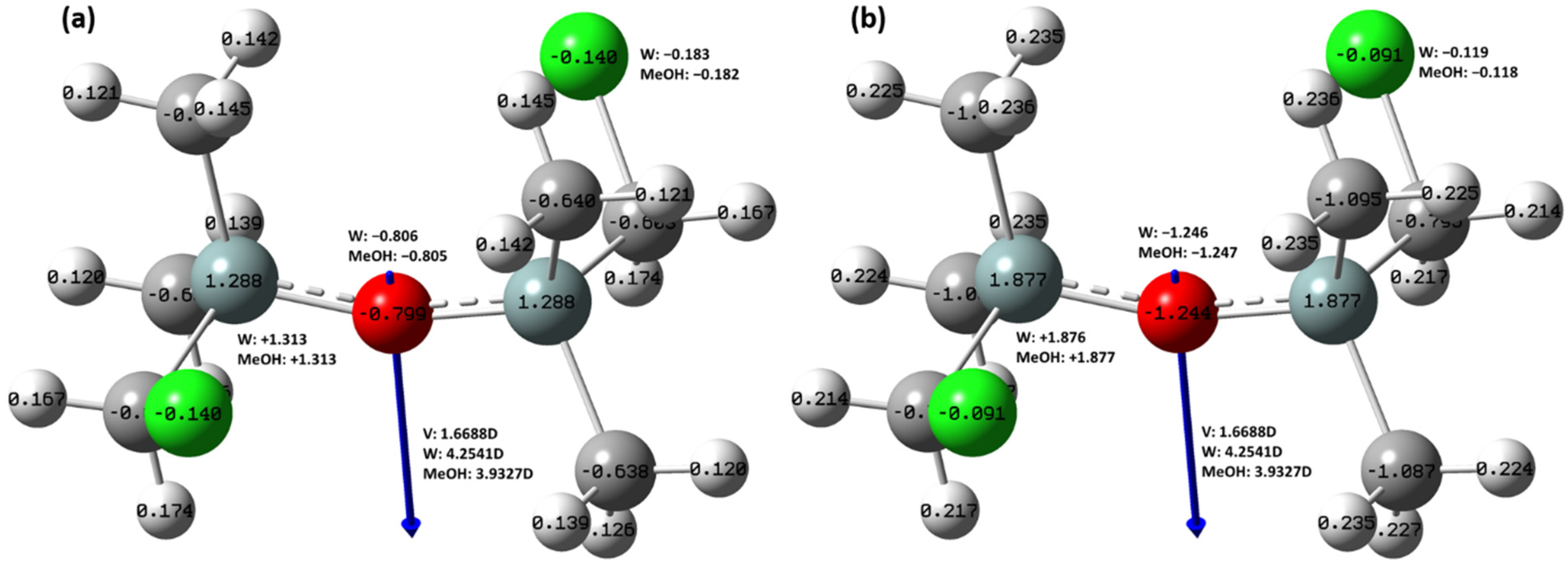 Molecules 27 08563 g006