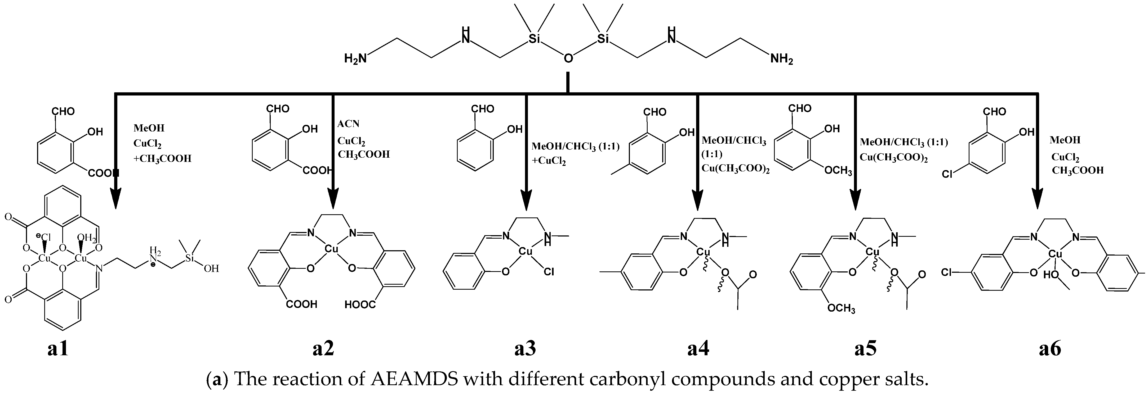 Molecules 27 08563 sch003a