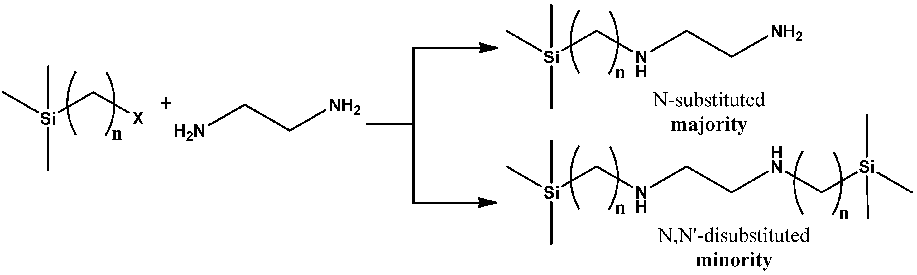 Molecules 27 08563 sch004
