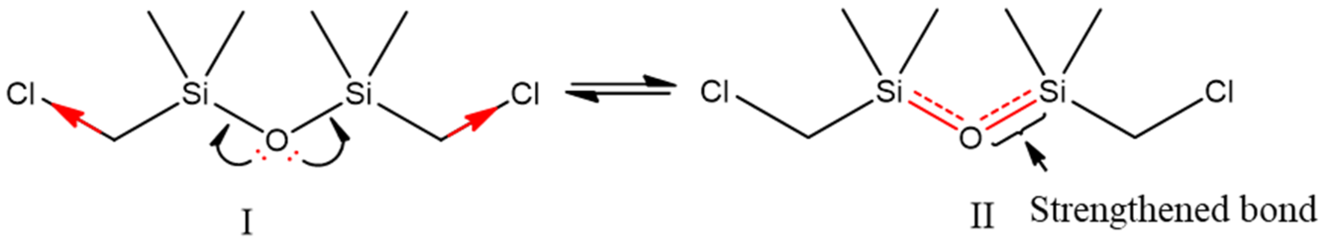 Molecules 27 08563 sch007