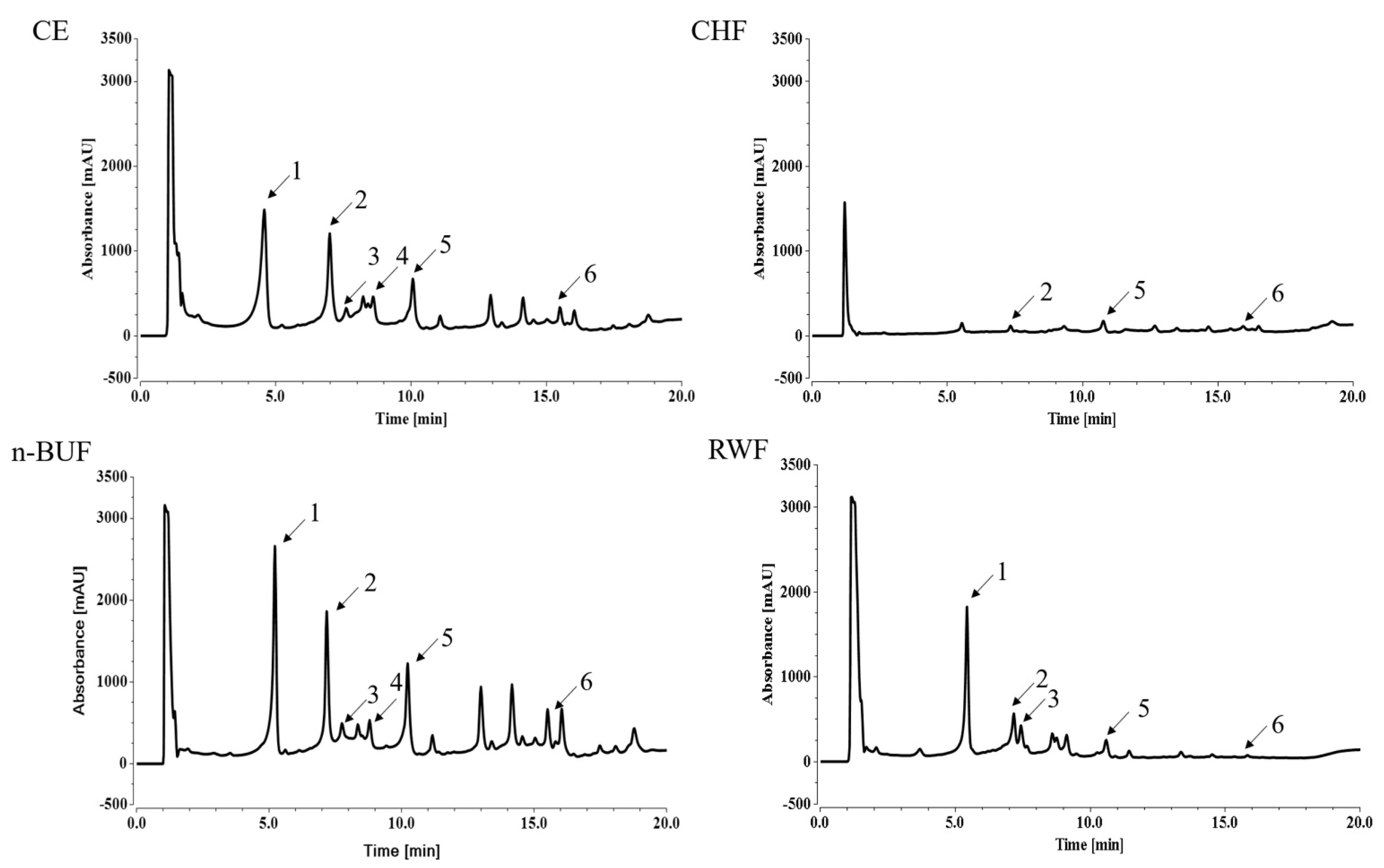 Molecules 27 08568 g003 Molecules 27 08568 g003